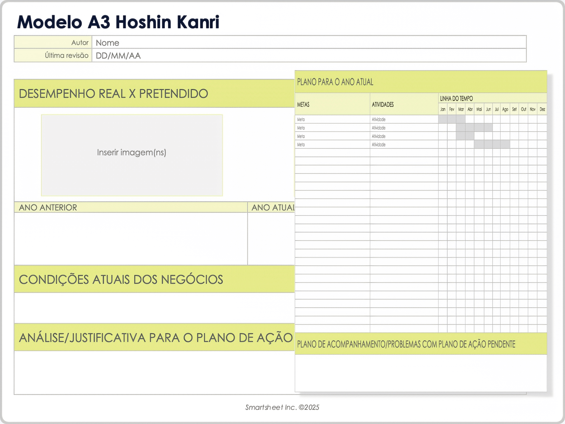 Modelo A3 Hoshin Kanri