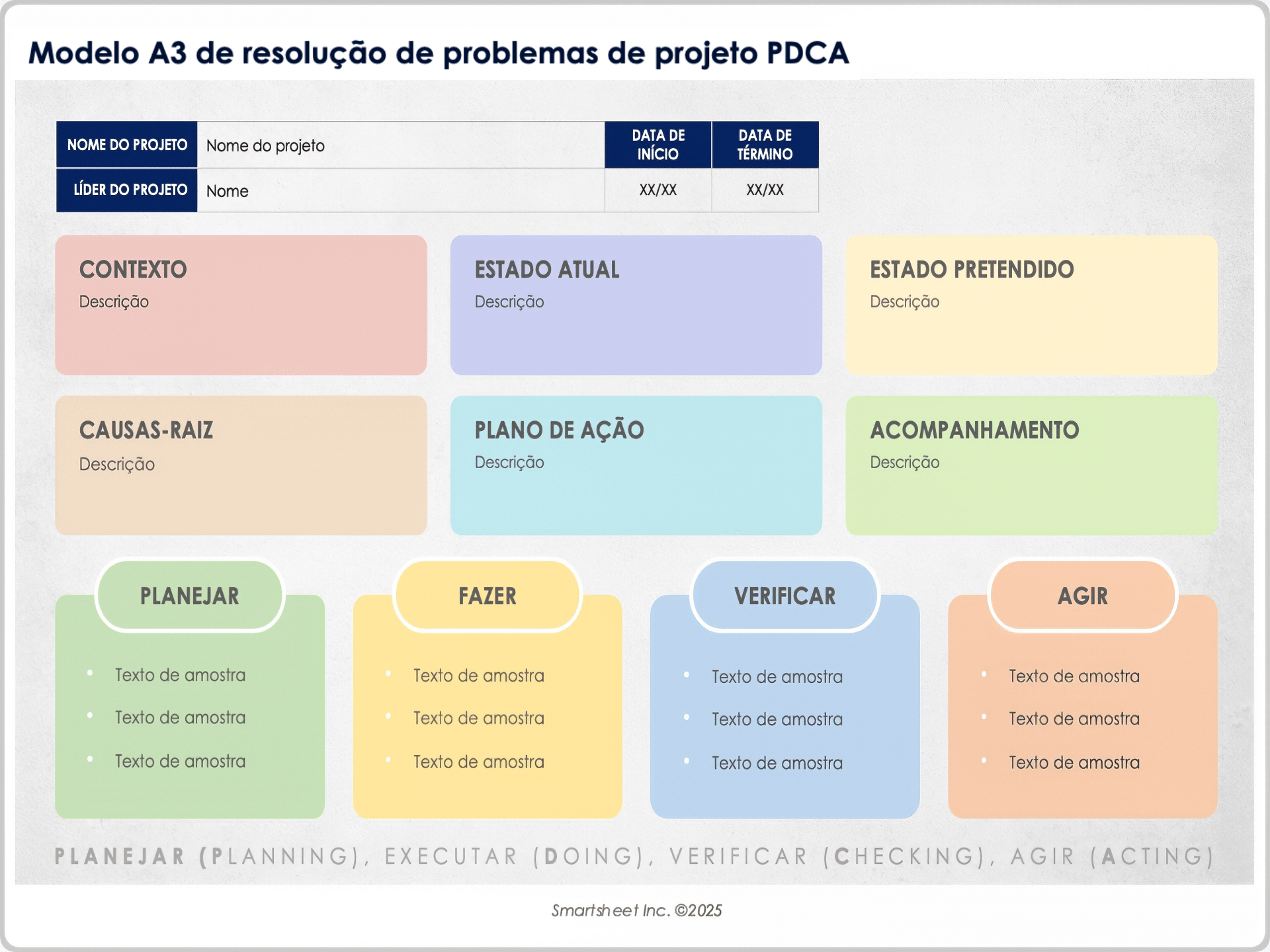 Modelo A3 de resolução de problemas de projeto PDCA