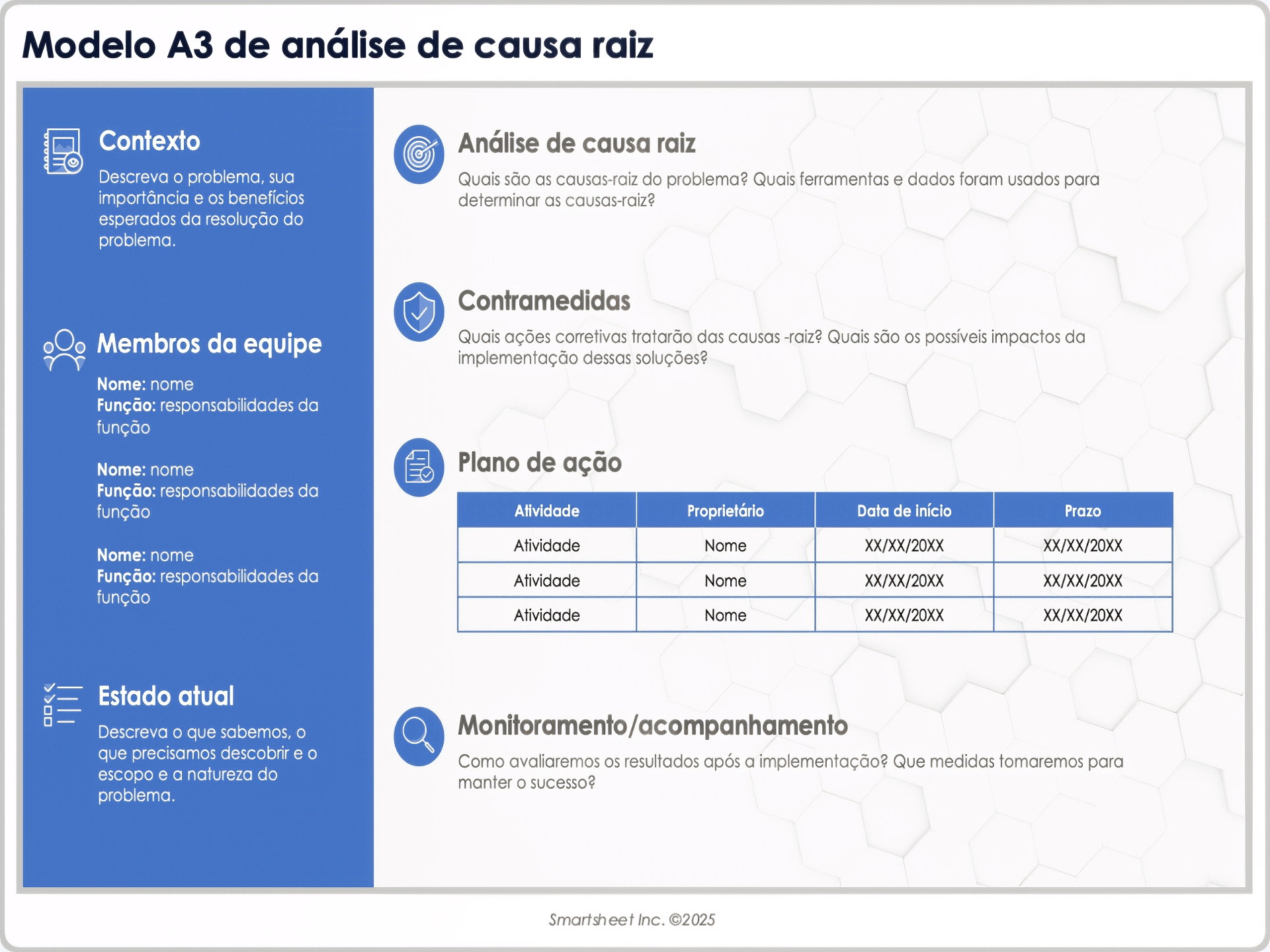 Modelo A3 de análise de causa raiz