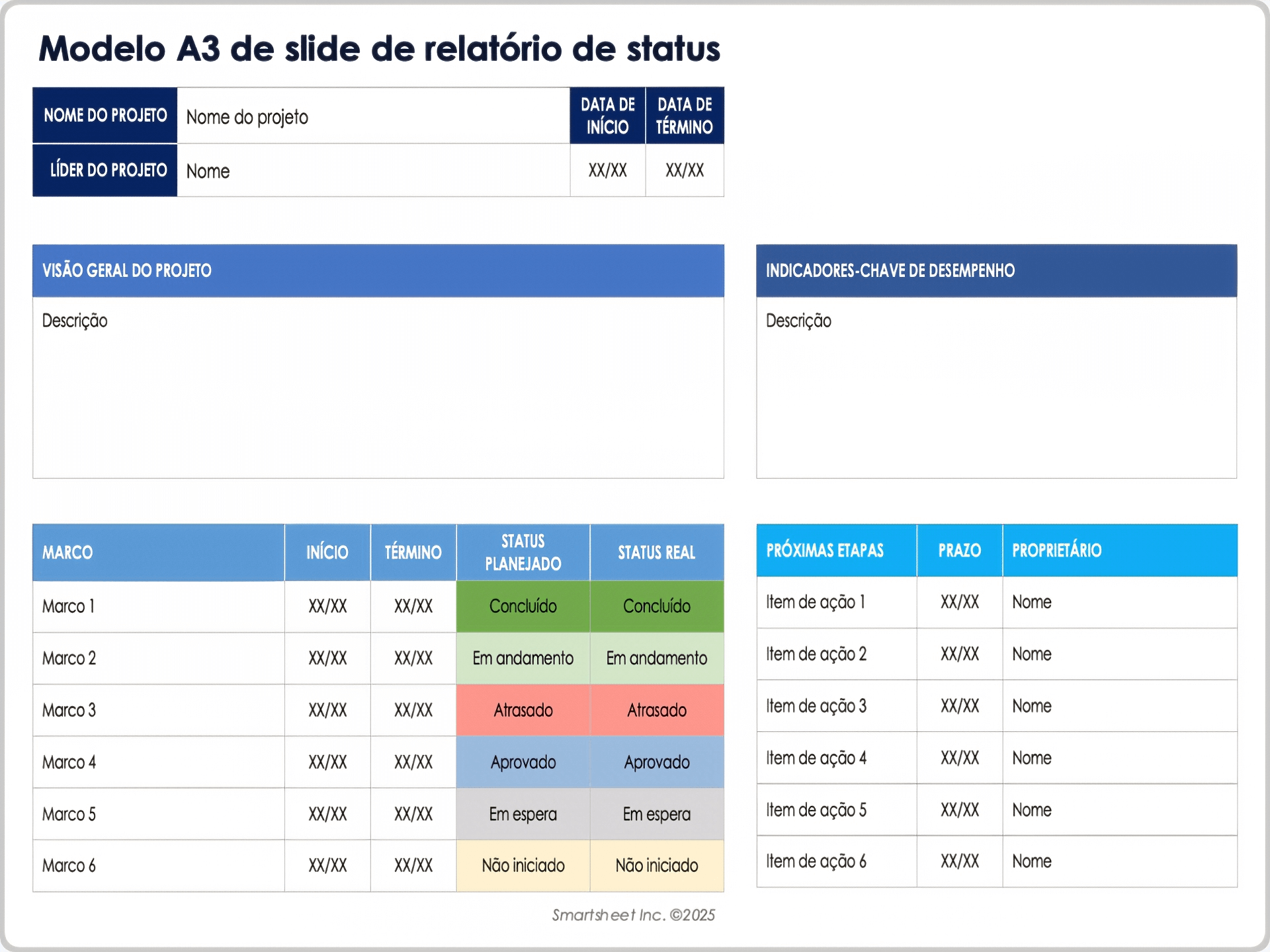 Modelo de slide A3 de relatório de status