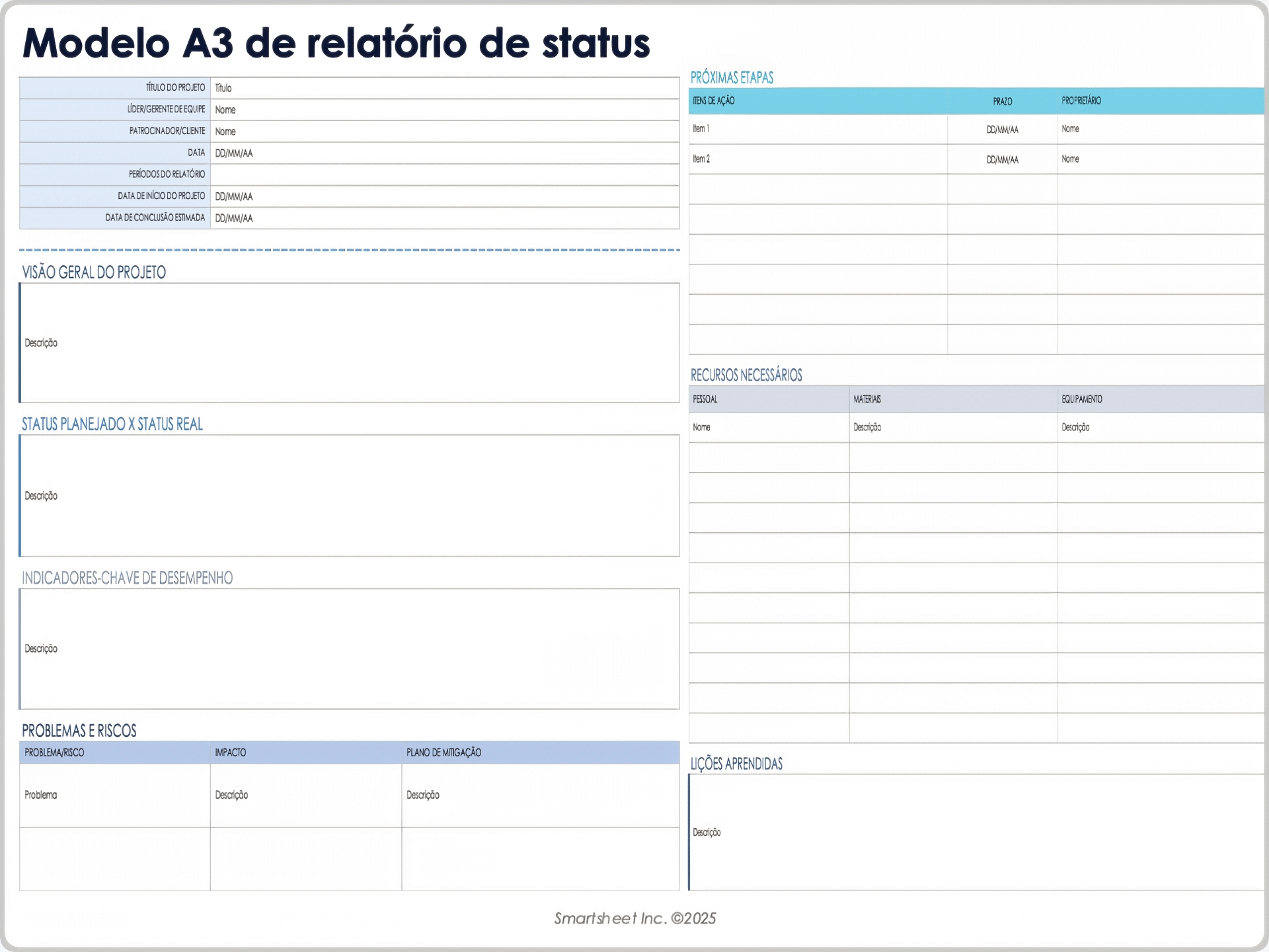 Modelo A3 de relatório de status