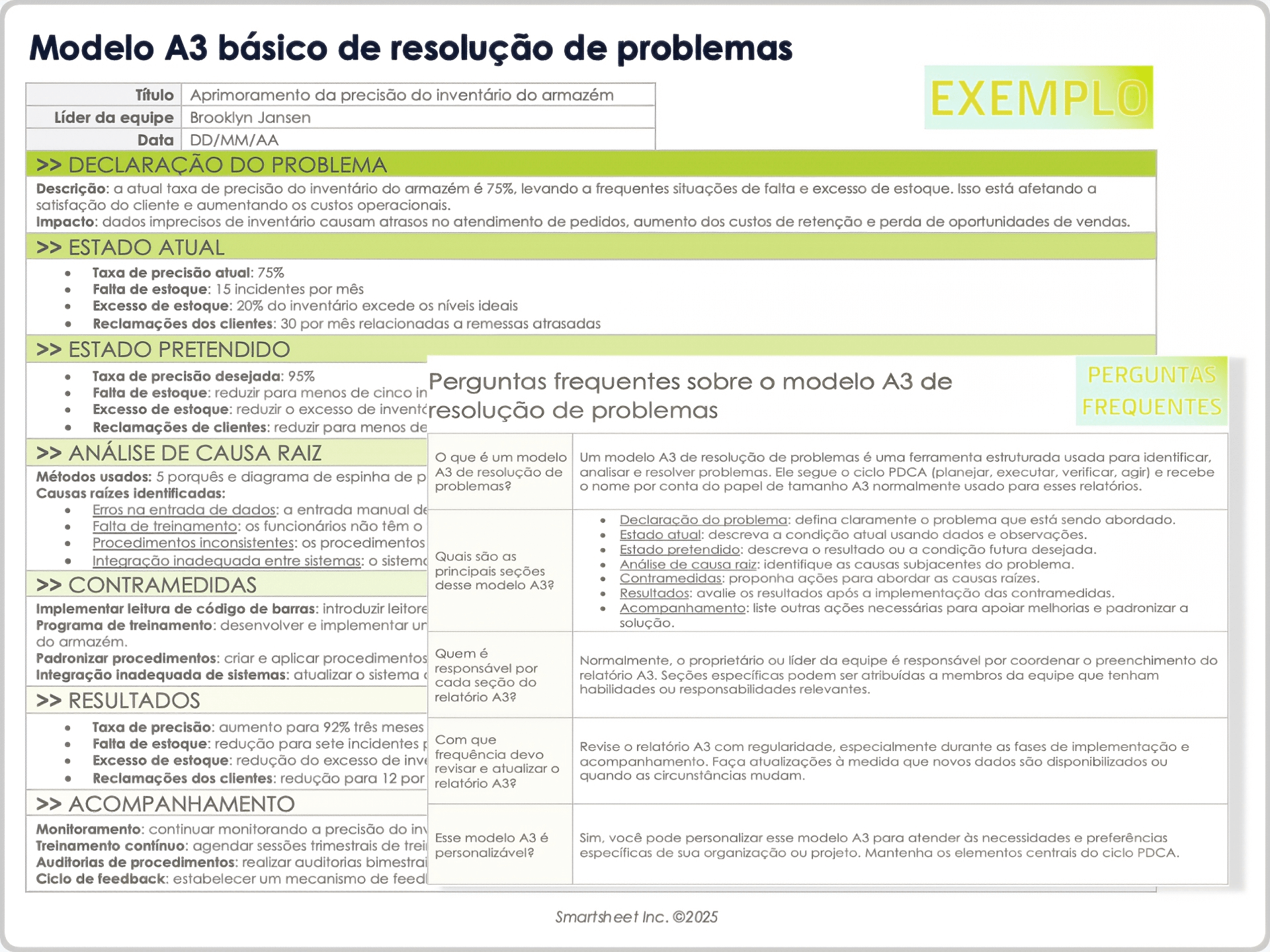 Modelo A3 básico de resolução de problemas