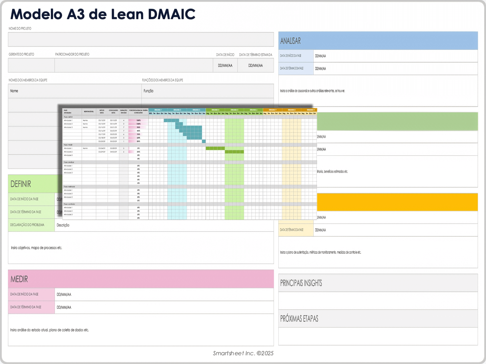Modelo A3 de DMAIC do Lean