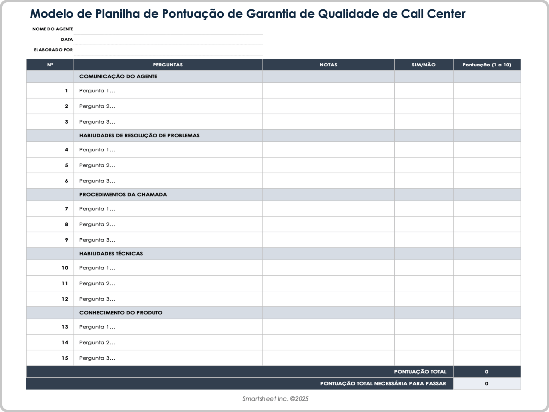 Modelo de cartão de pontuação de garantia de qualidade da central de atendimento