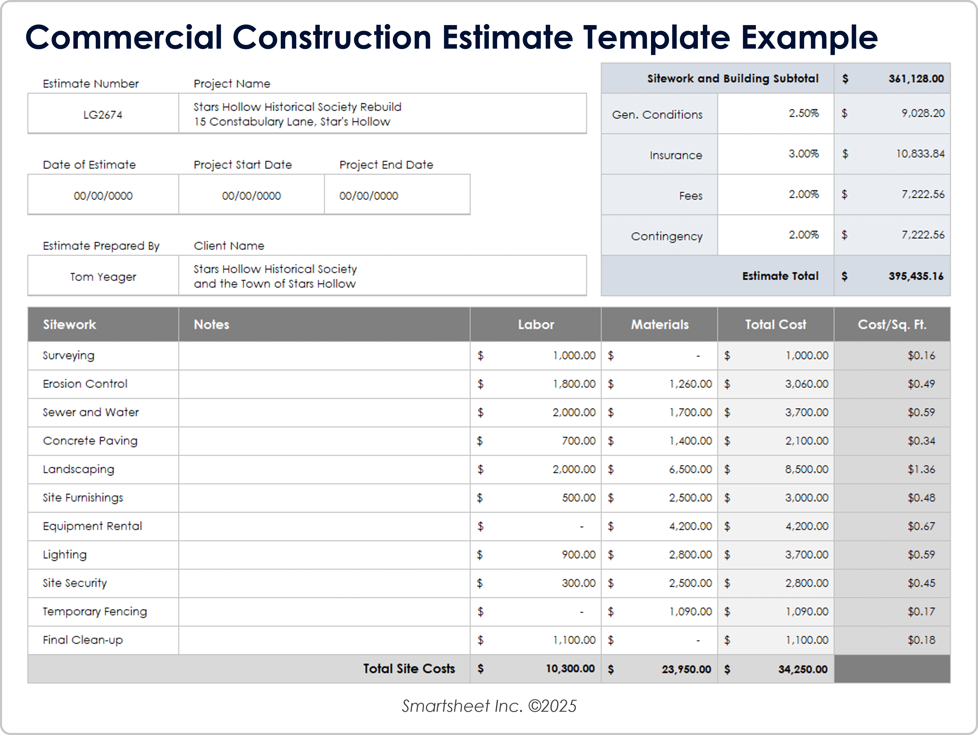 Modelo de estimativa de construção comercial