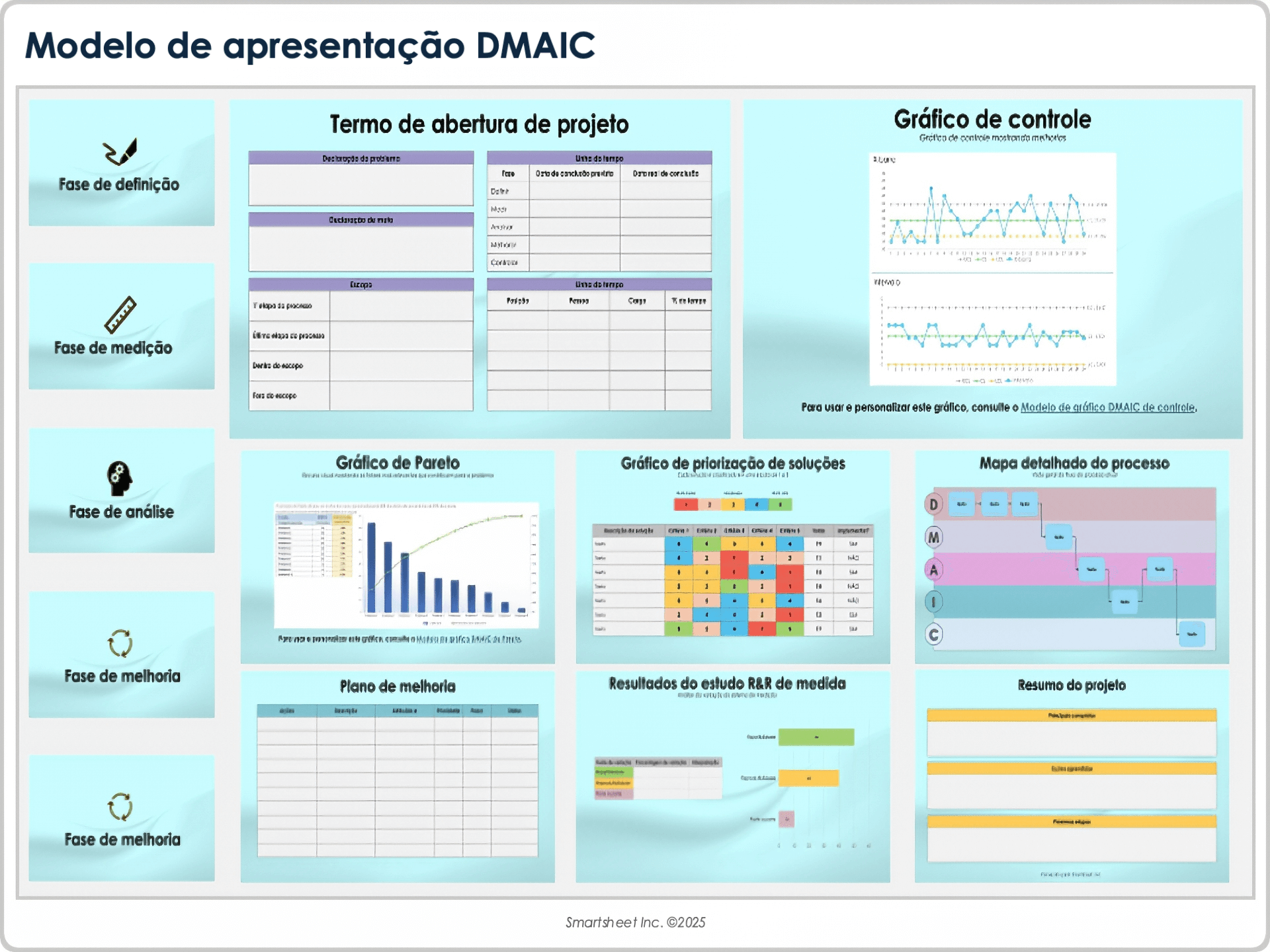 Modelo de apresentação DMAIC