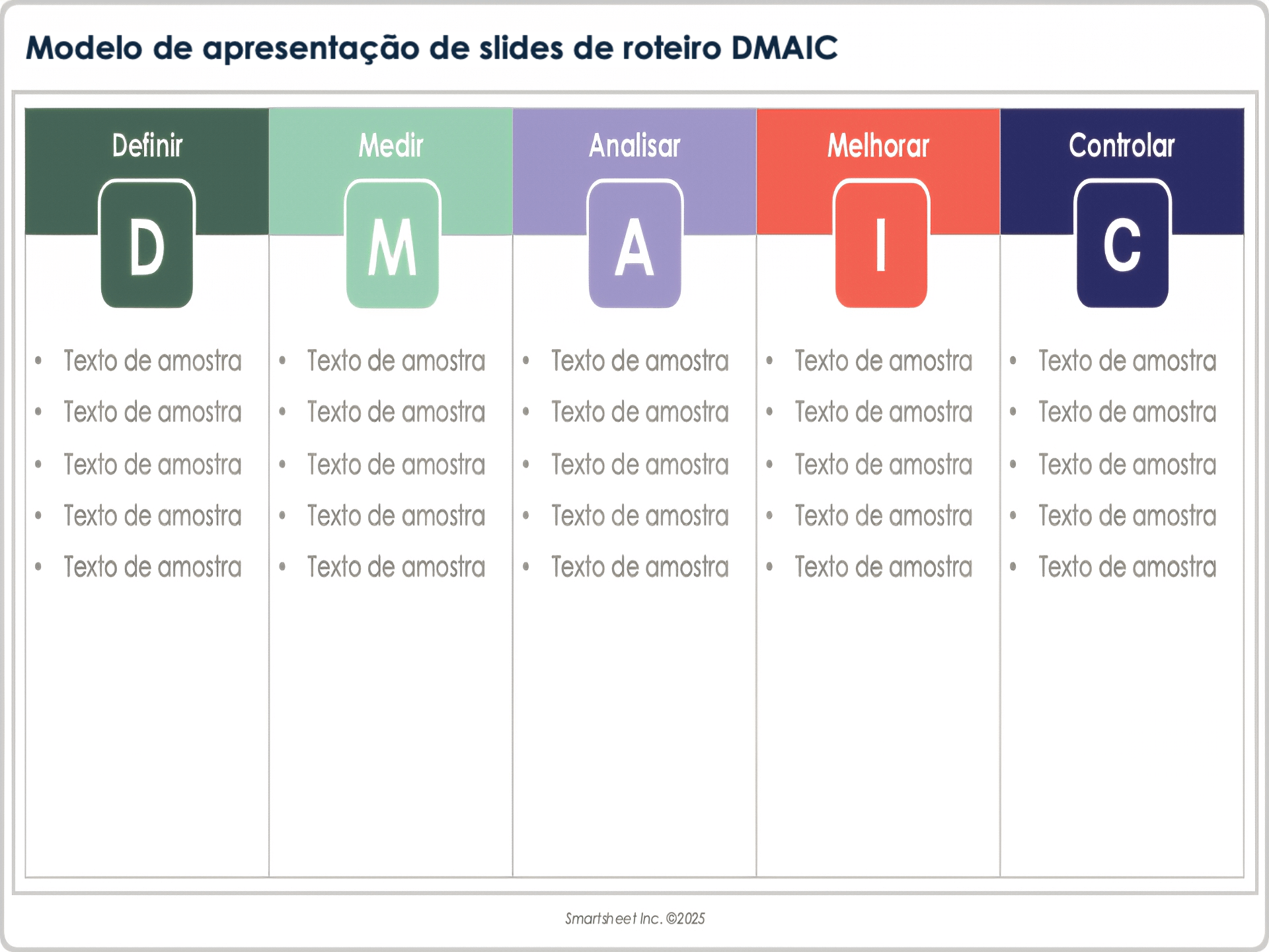 Modelo de slide de roteiro DMAIC