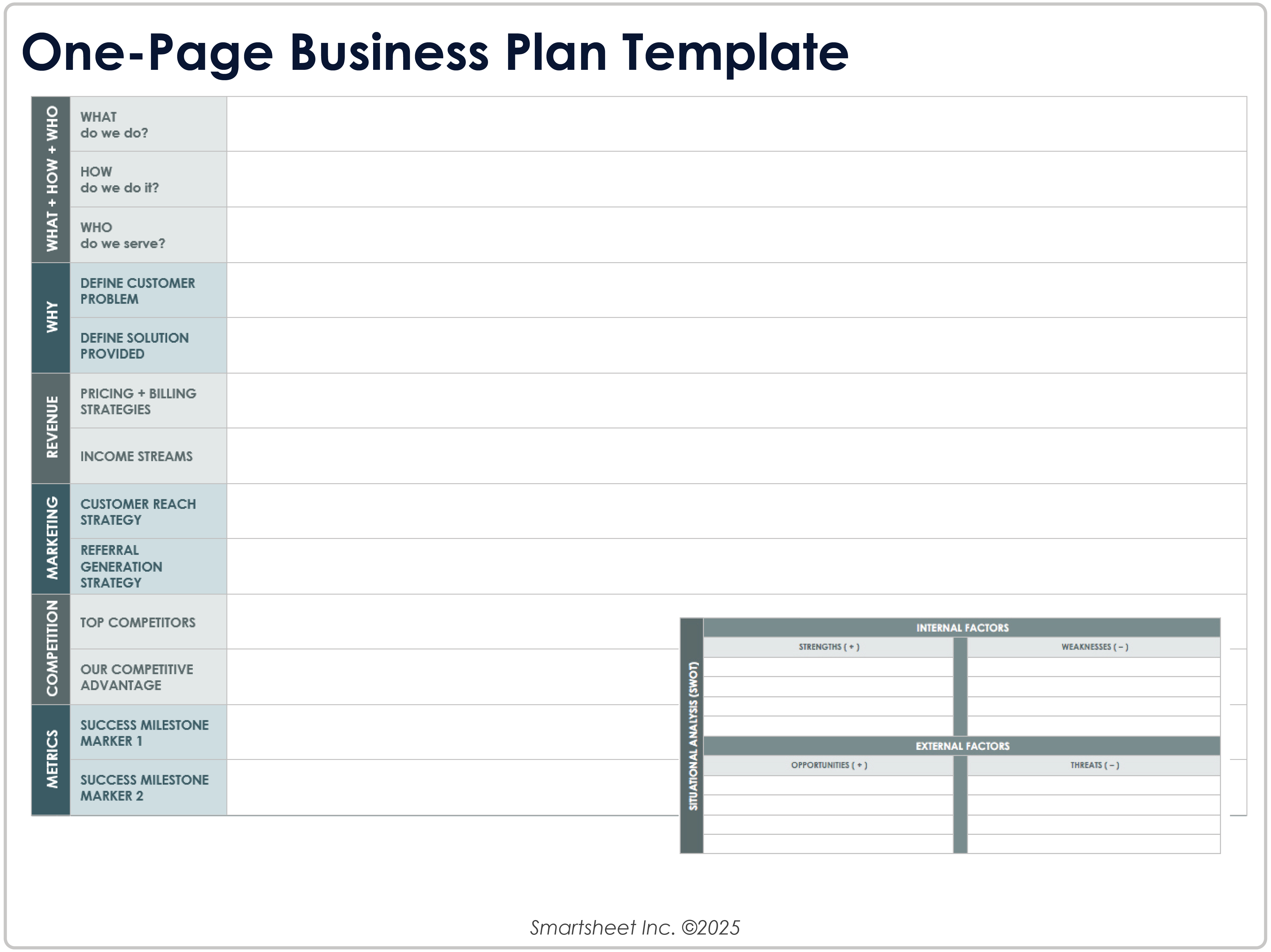 Modelo de plano de negócios de uma página 9026