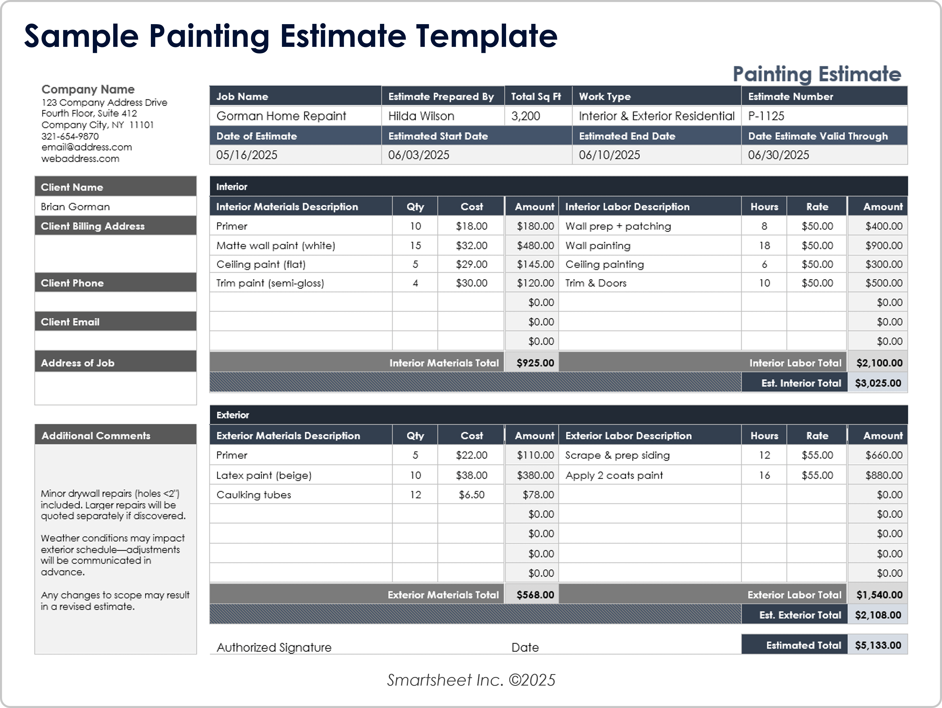 Modelo de estimativa de pintura de amostra