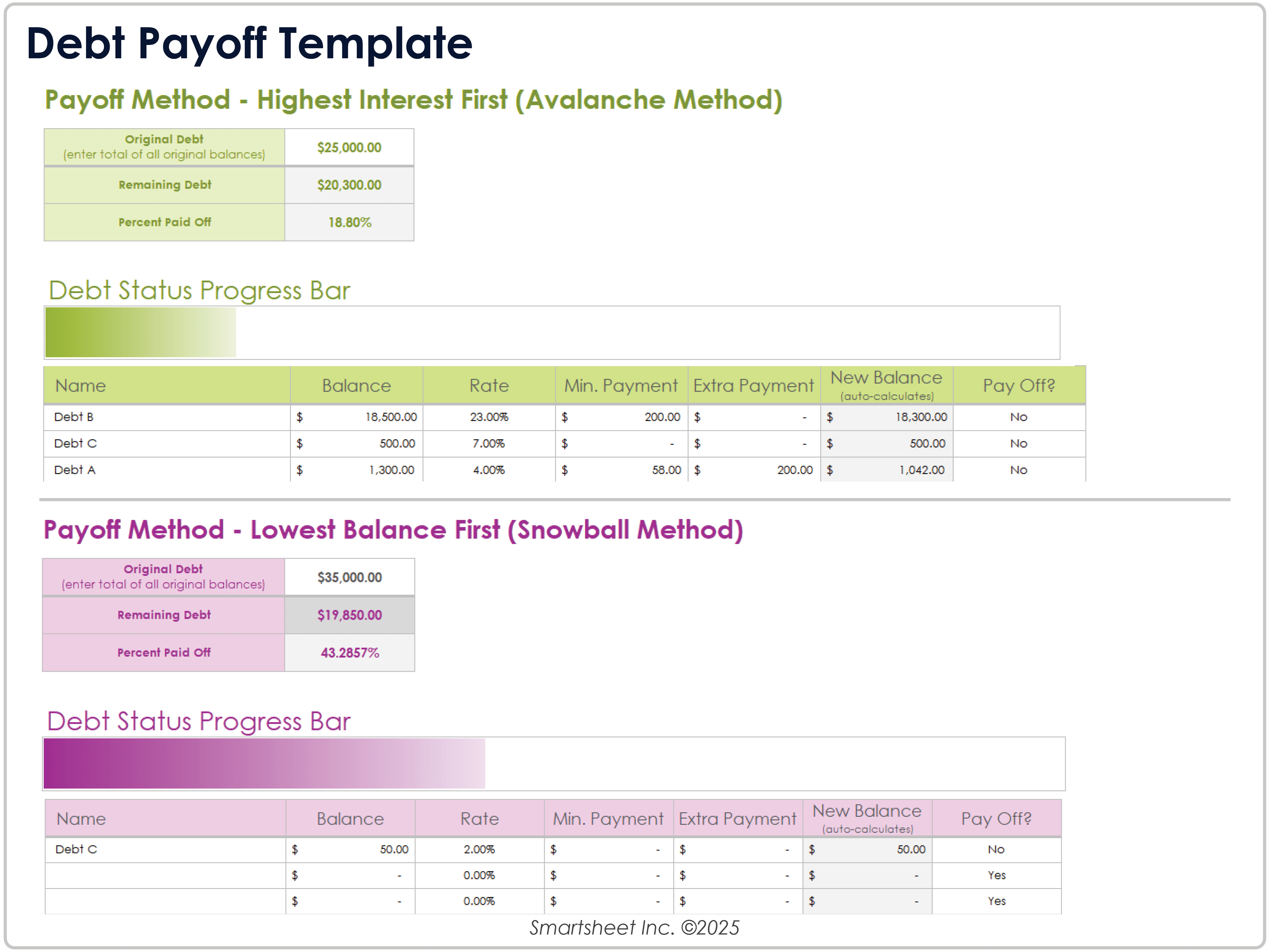 Modelo de Pagamento de Dívida