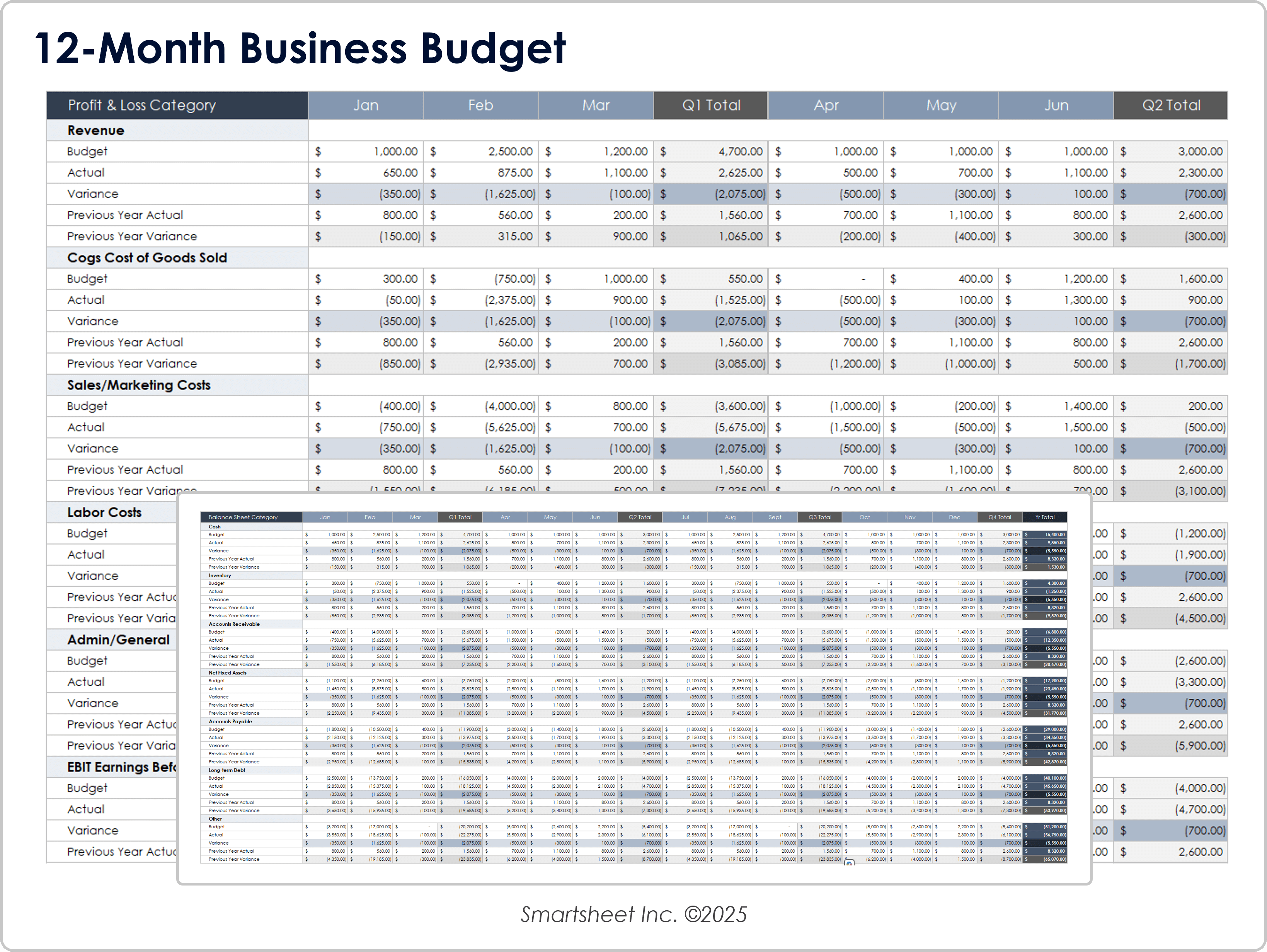 Modelo de Orçamento Empresarial de 12 Meses - Excel