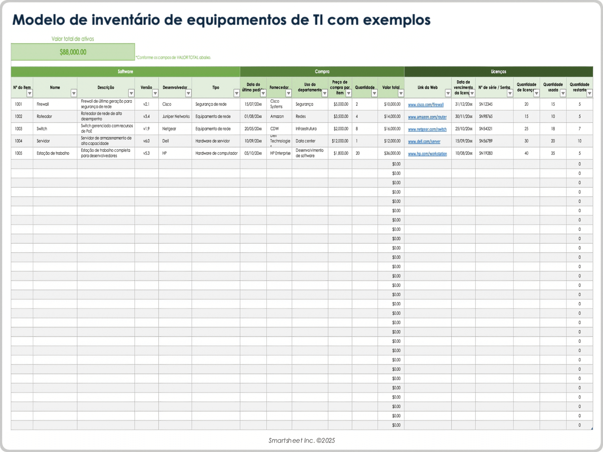  Exemplo de modelo de inventário de equipamentos de TI