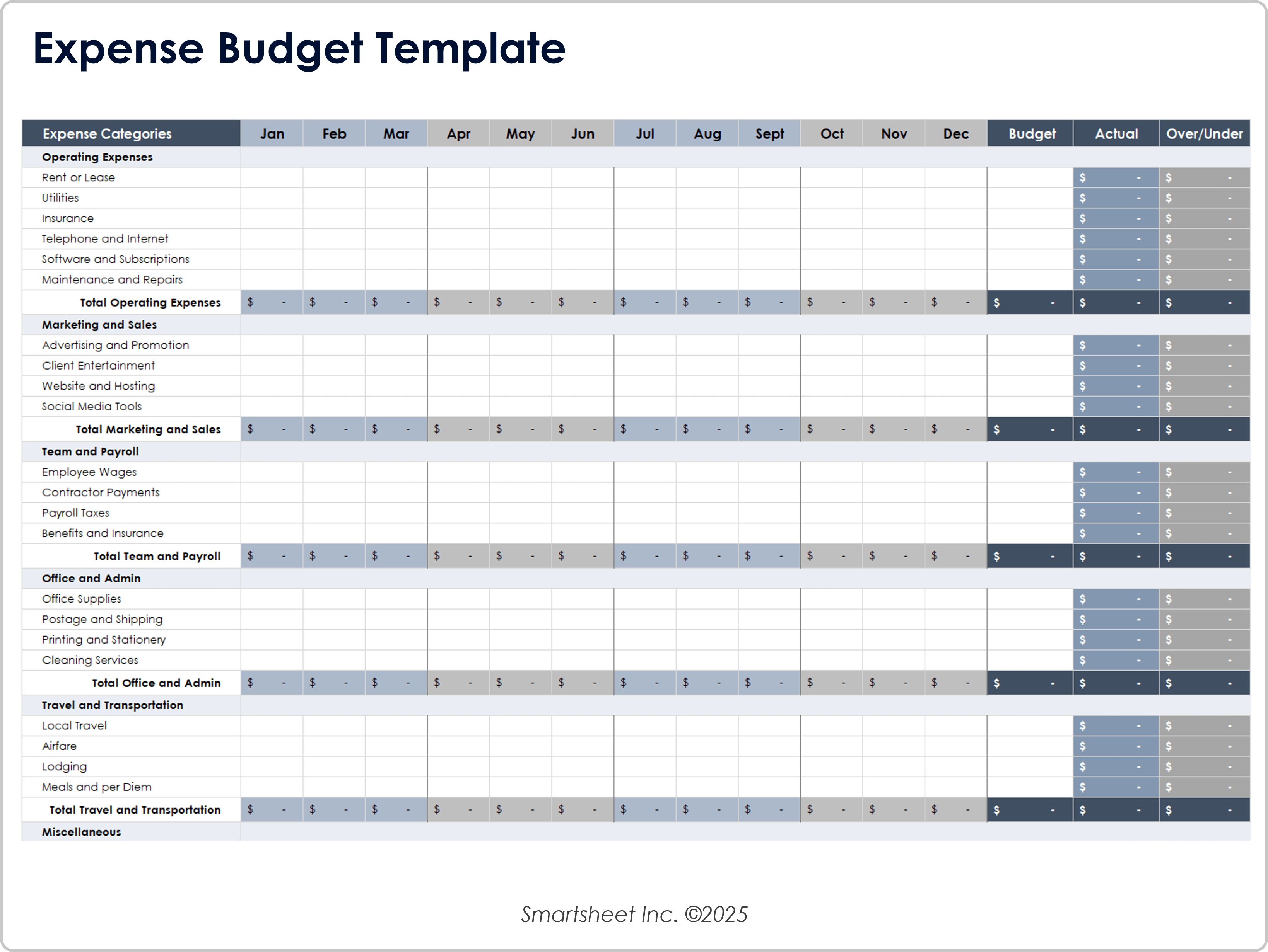Modelo de orçamento de despesas