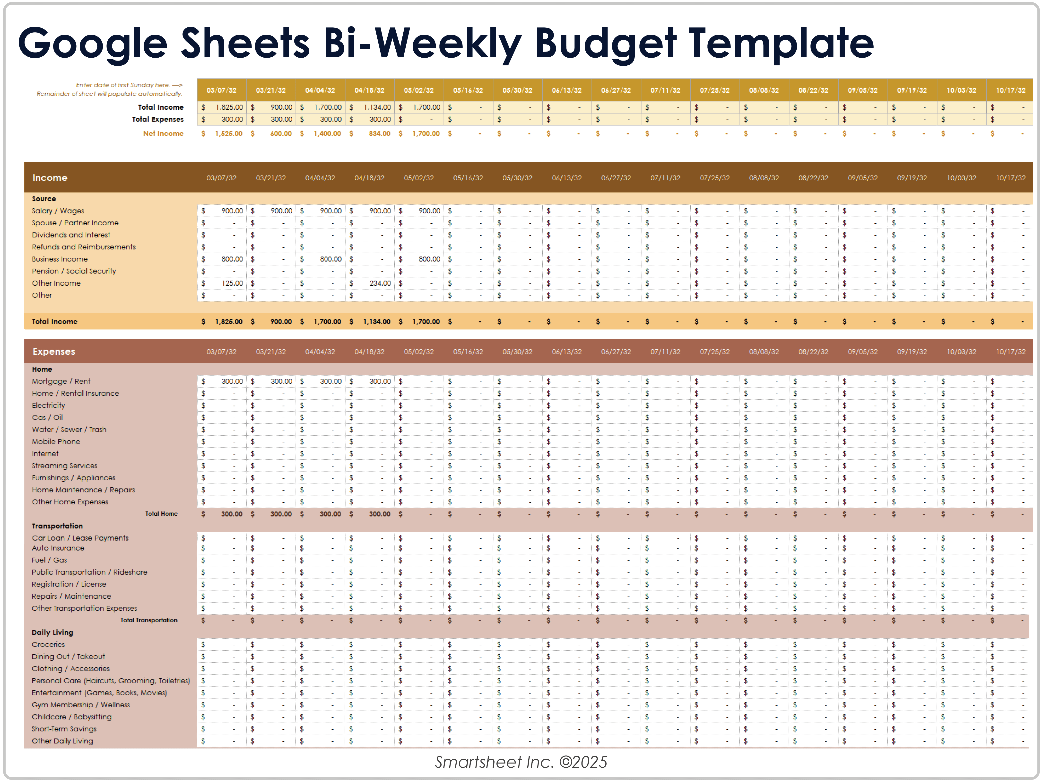 Modelo de orçamento quinzenal do Google Sheets