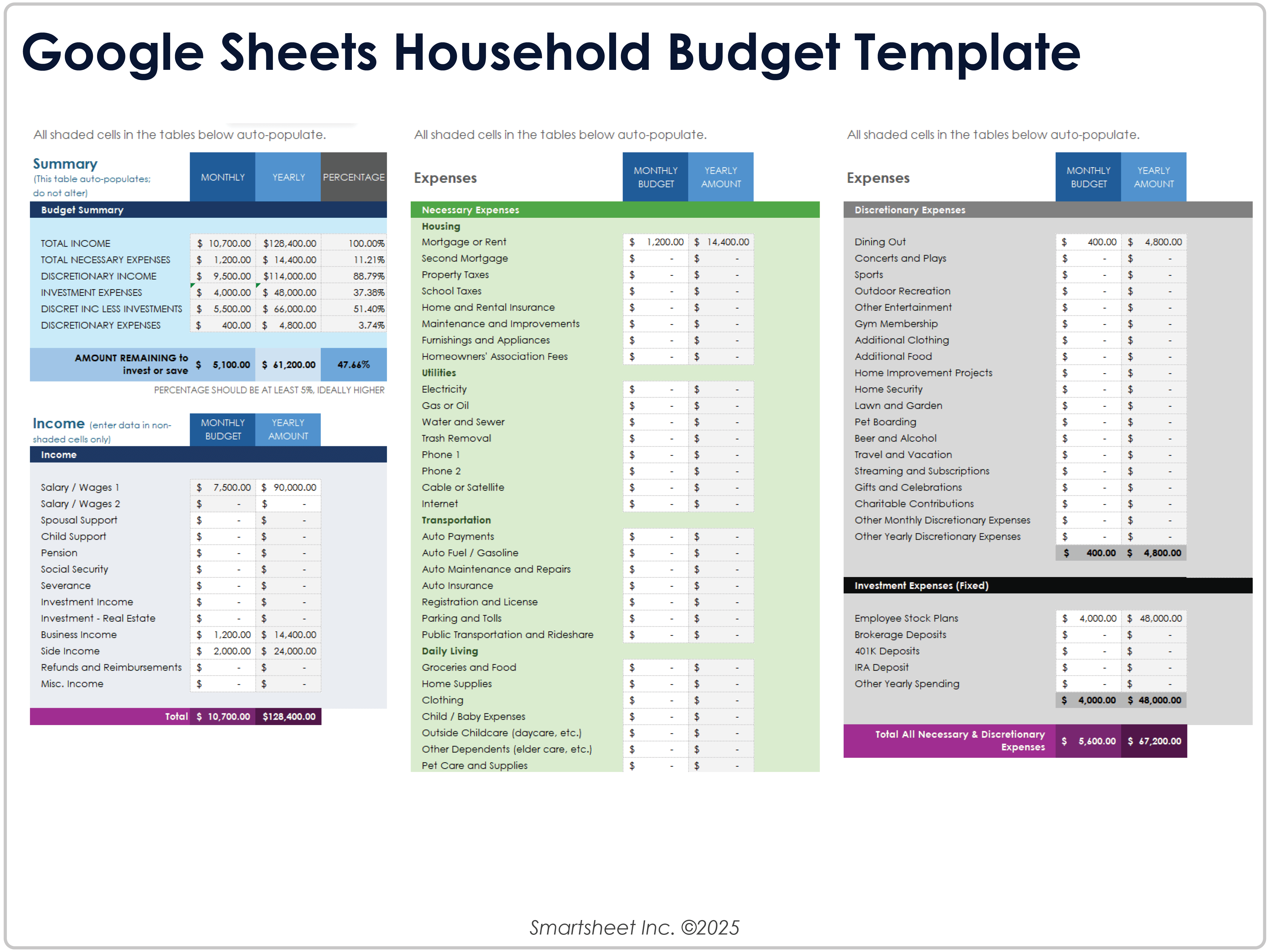 Modelo de orçamento doméstico do Google Sheets