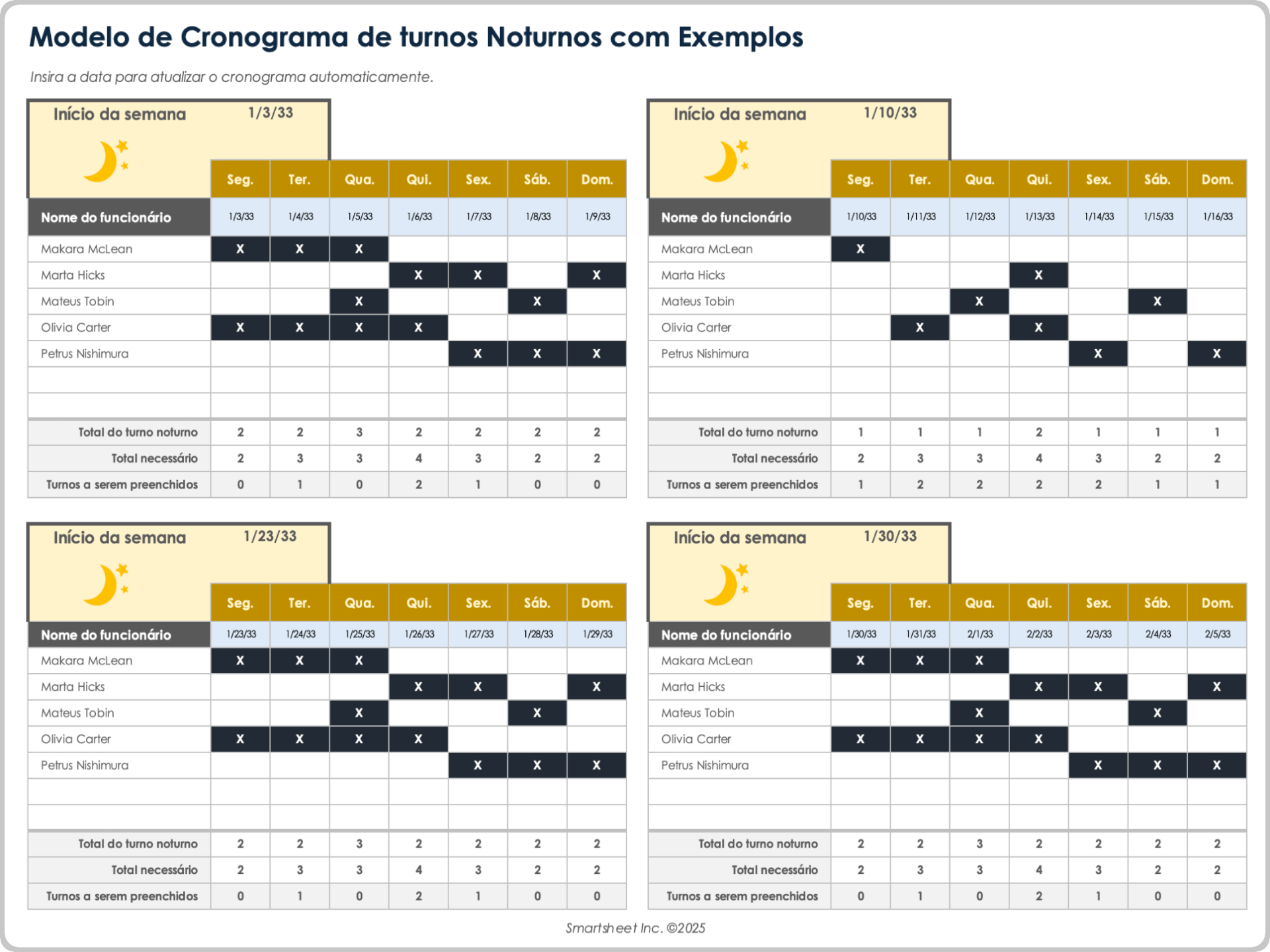 Modelo de cronograma de turnos noturnos