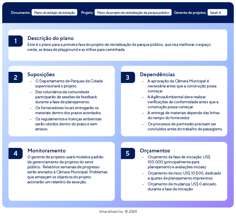 Exemplo de plano de projeto PRINCE2