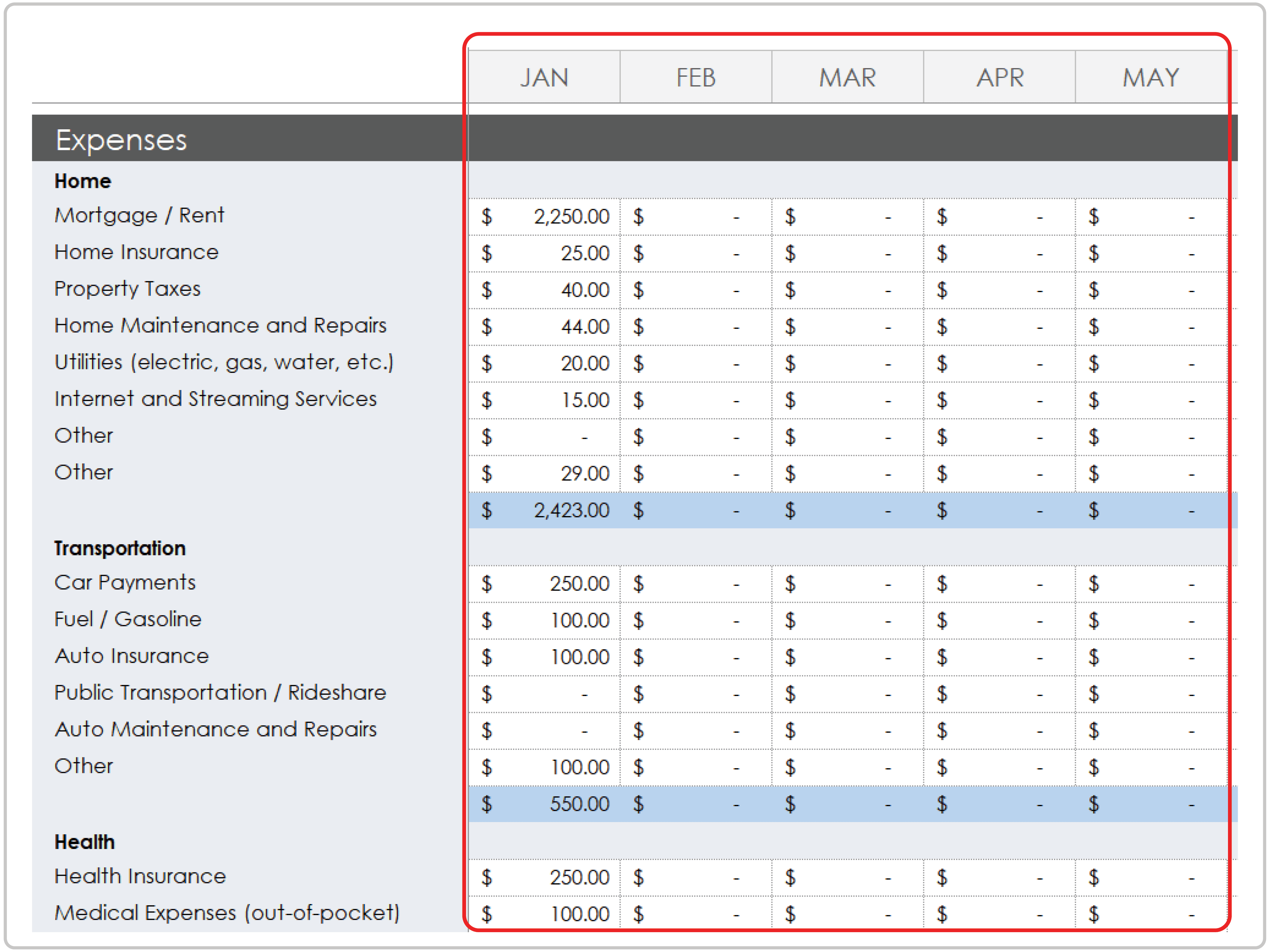 Modelo de Orçamento Pessoal Despesas Mensais