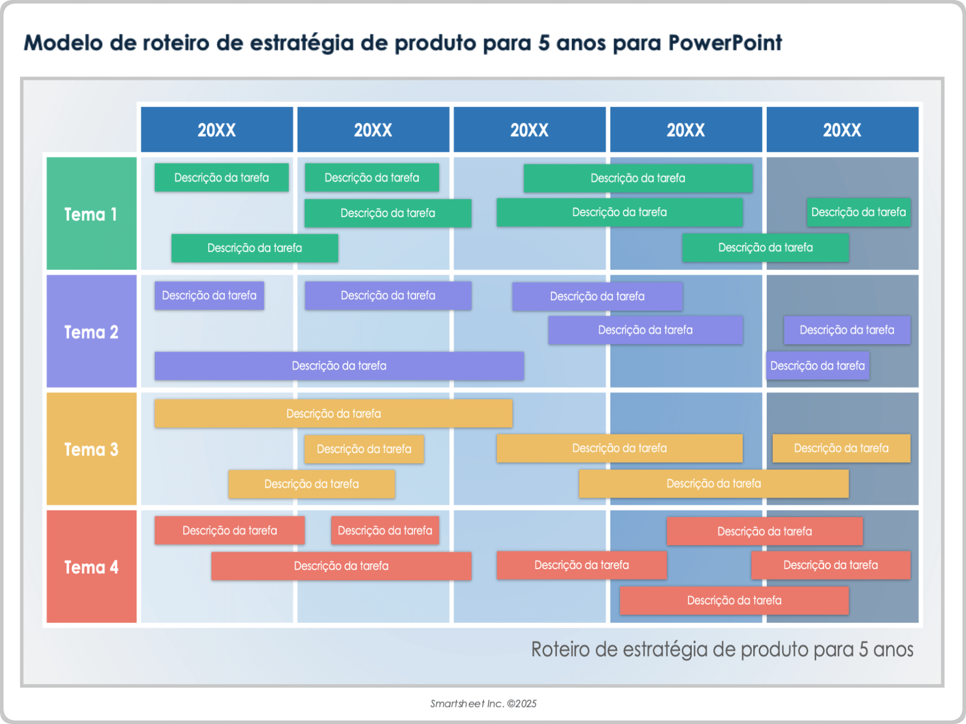 Modelo de roteiro de estratégia de produto para 5 anos para PowerPoint