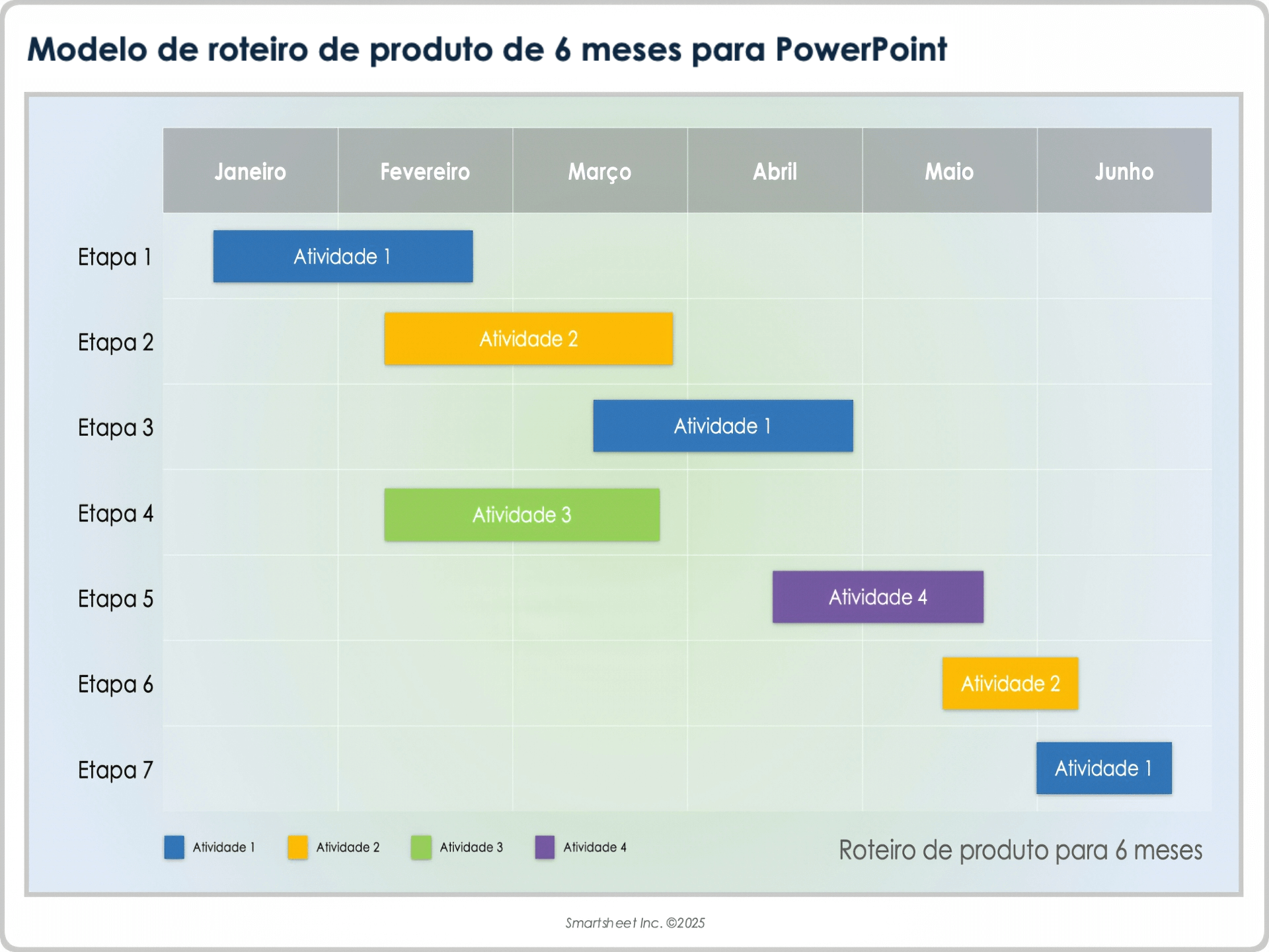 Modelo de roteiro de produto de 6 meses para PowerPoint