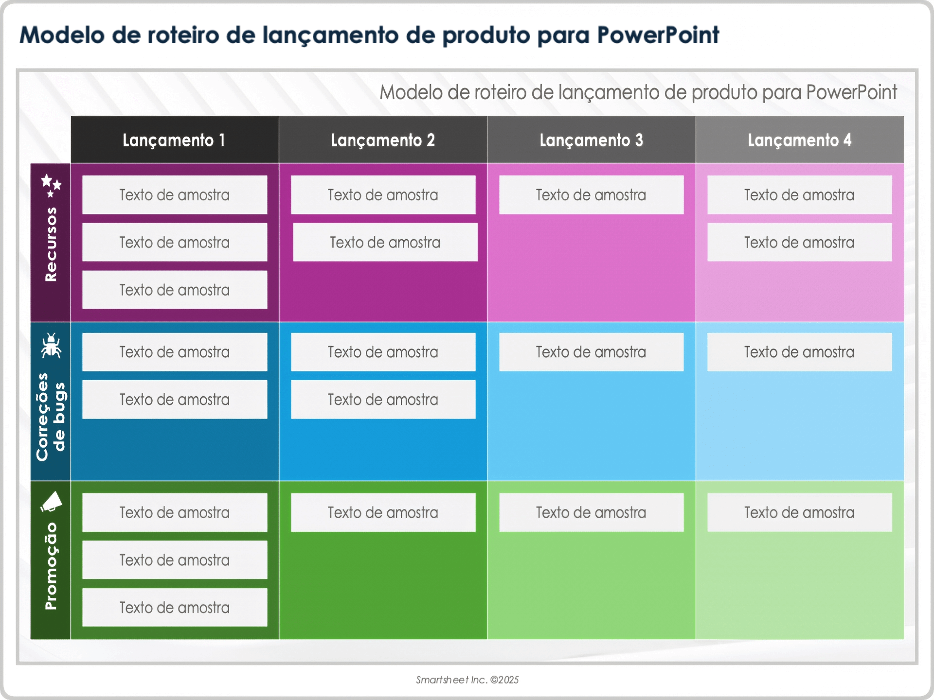 Modelo de roteiro de lançamento de produto para PowerPoint