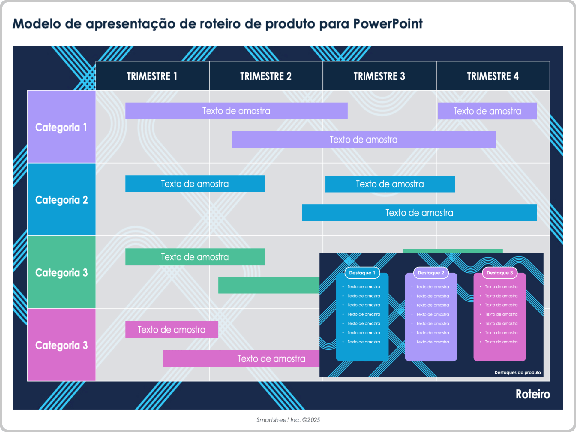 Modelo de apresentação de roteiro de produto para PowerPoint