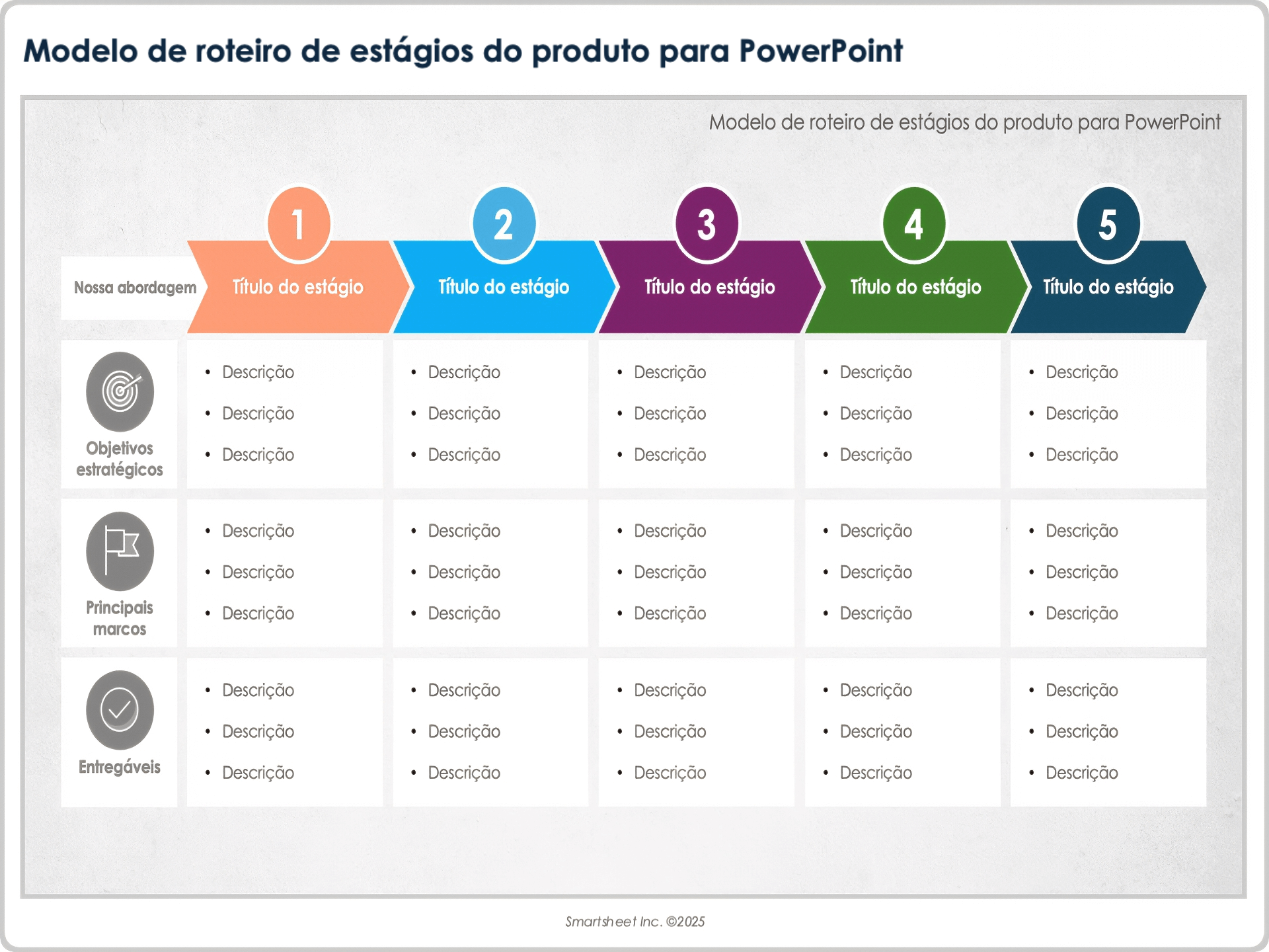 Modelo de roteiro de estágios de produto para PowerPoint