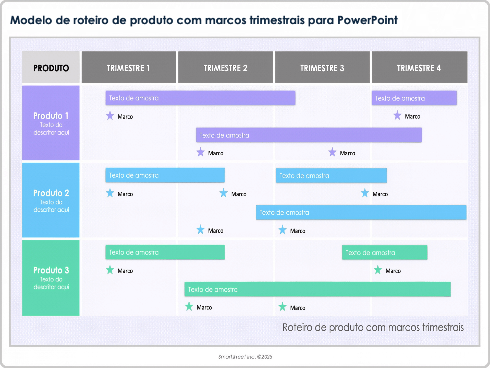 Modelo de roteiro de produto com marcos trimestrais para PowerPoint