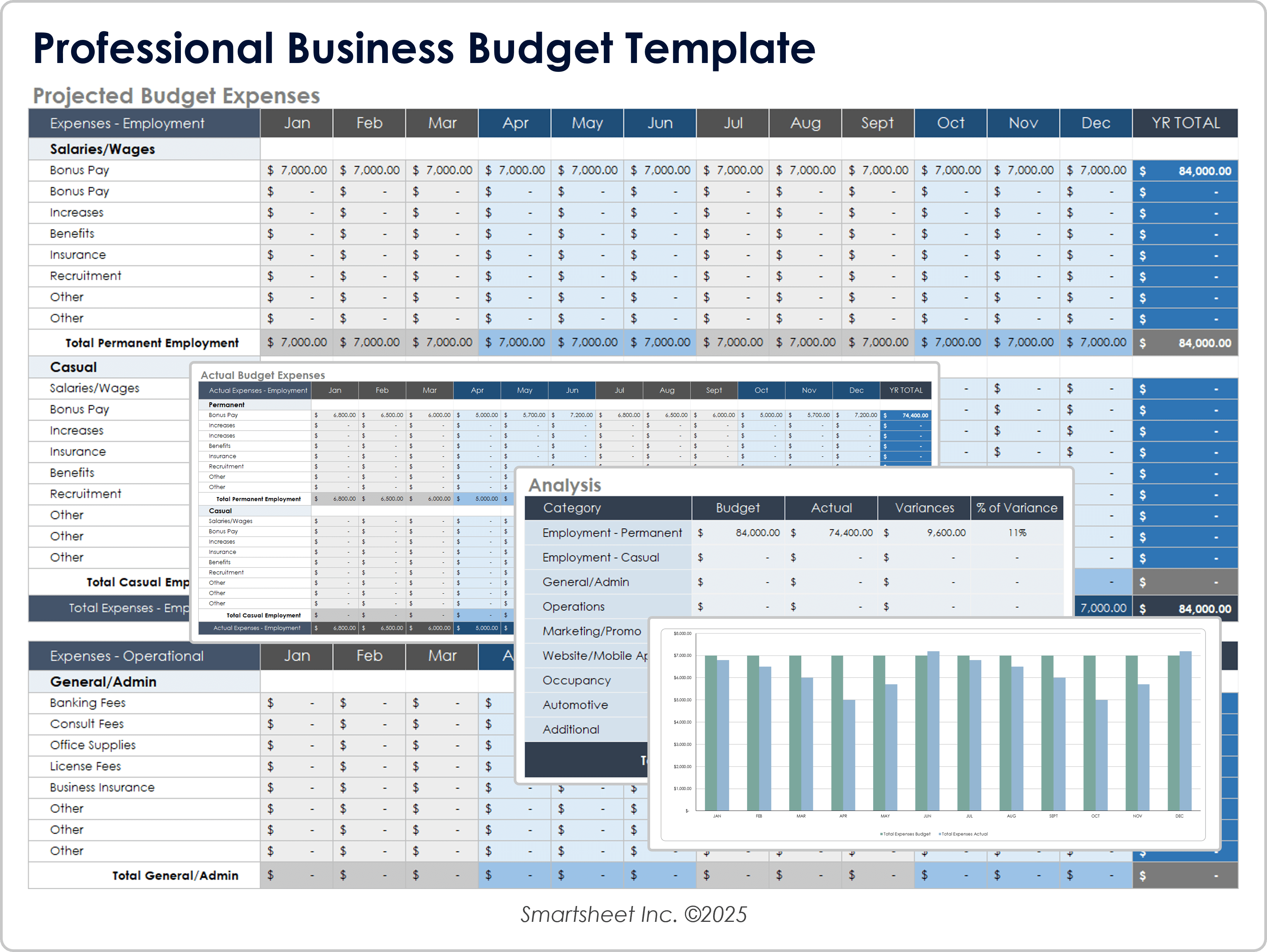 Modelo de orçamento empresarial profissional
