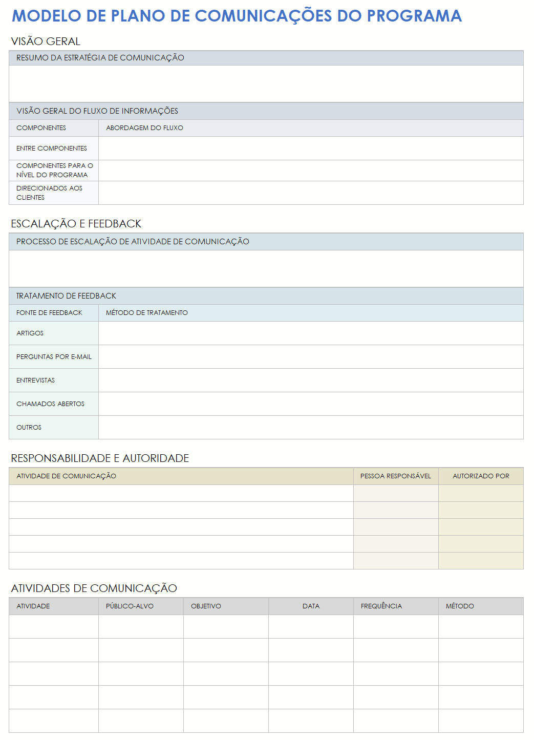Plano de Comunicação do Programa