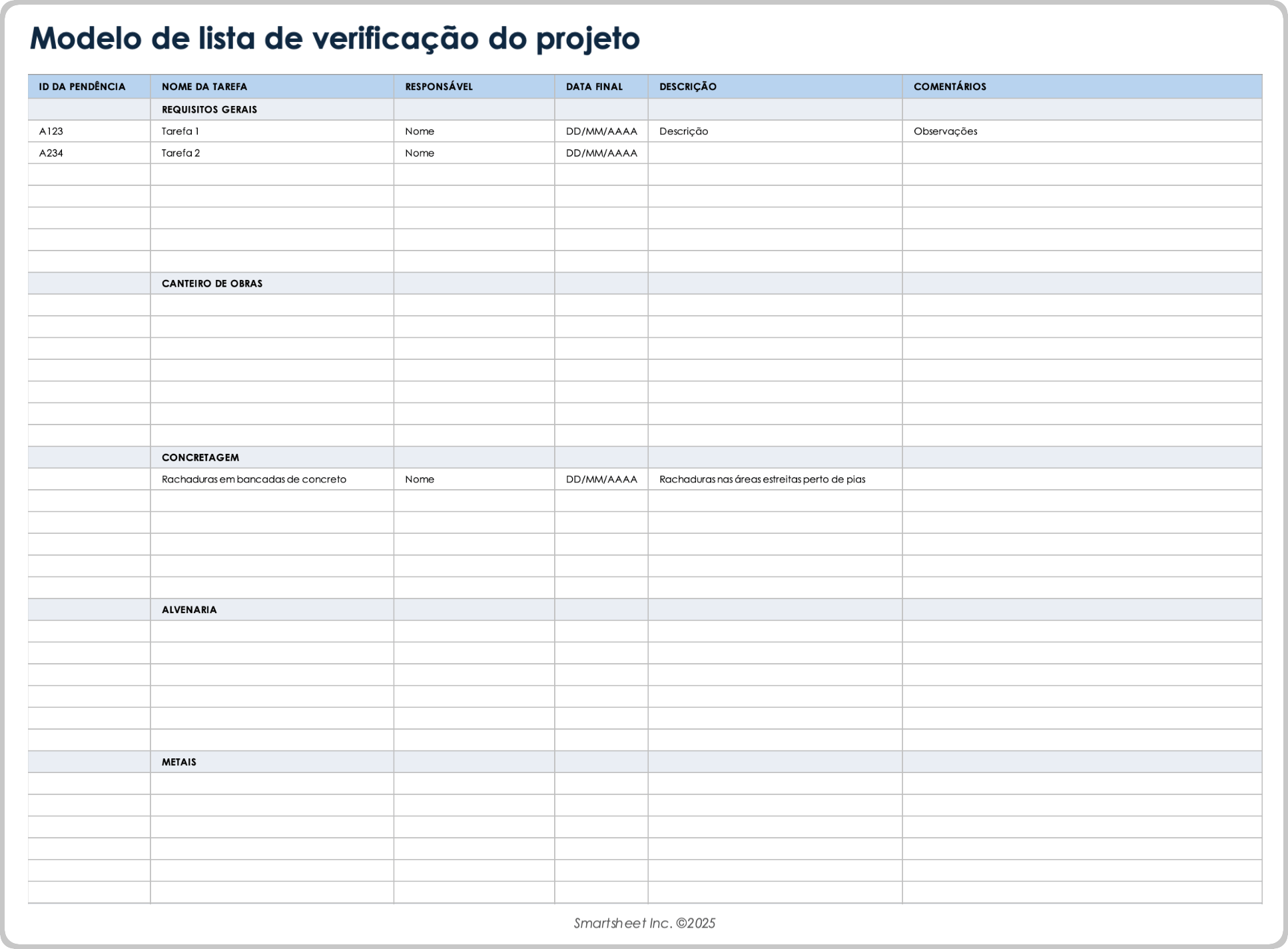 Modelo de lista de verificação do projeto