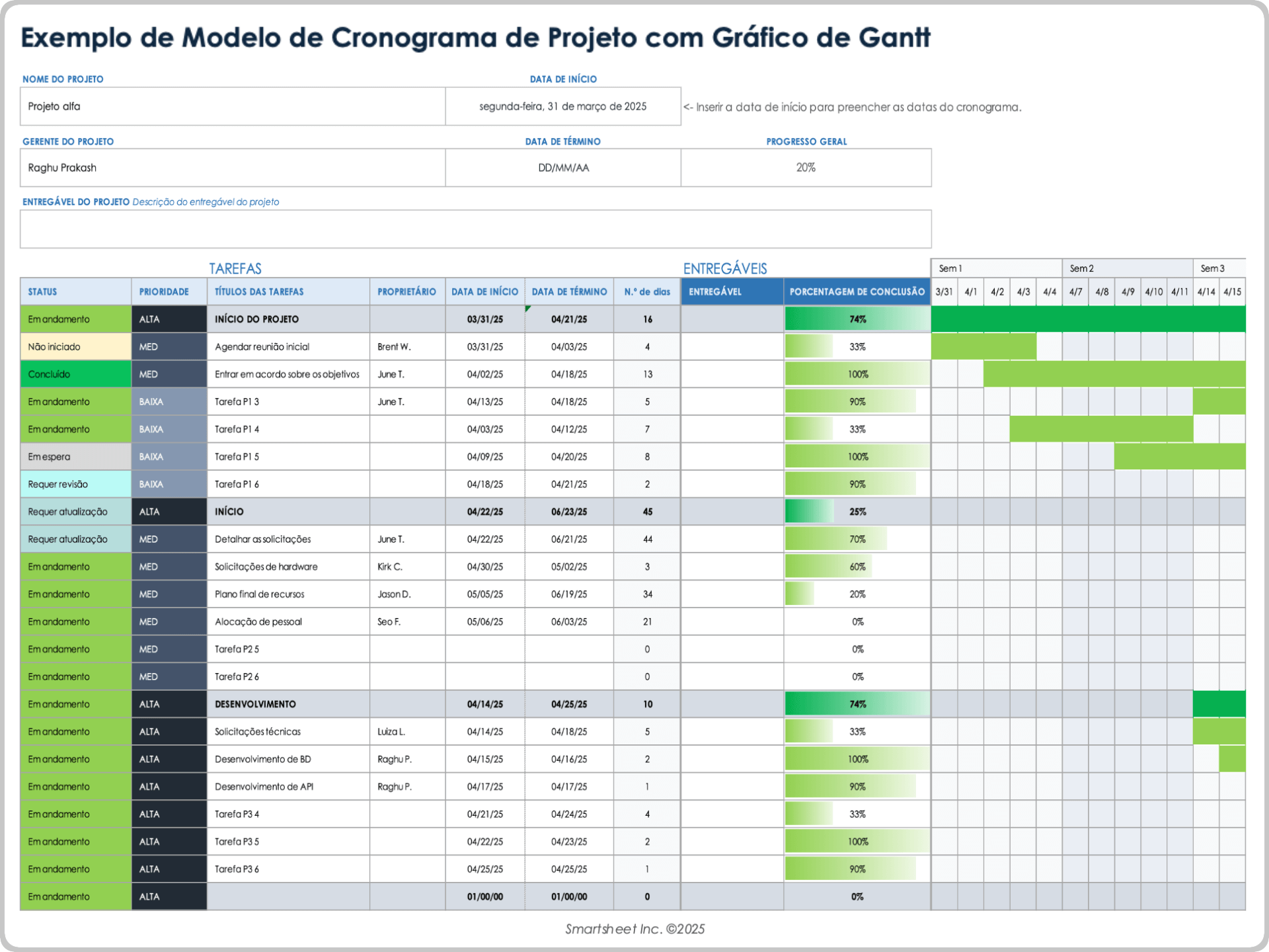 Modelo de cronograma de projeto com gráfico de Gantt para Excel