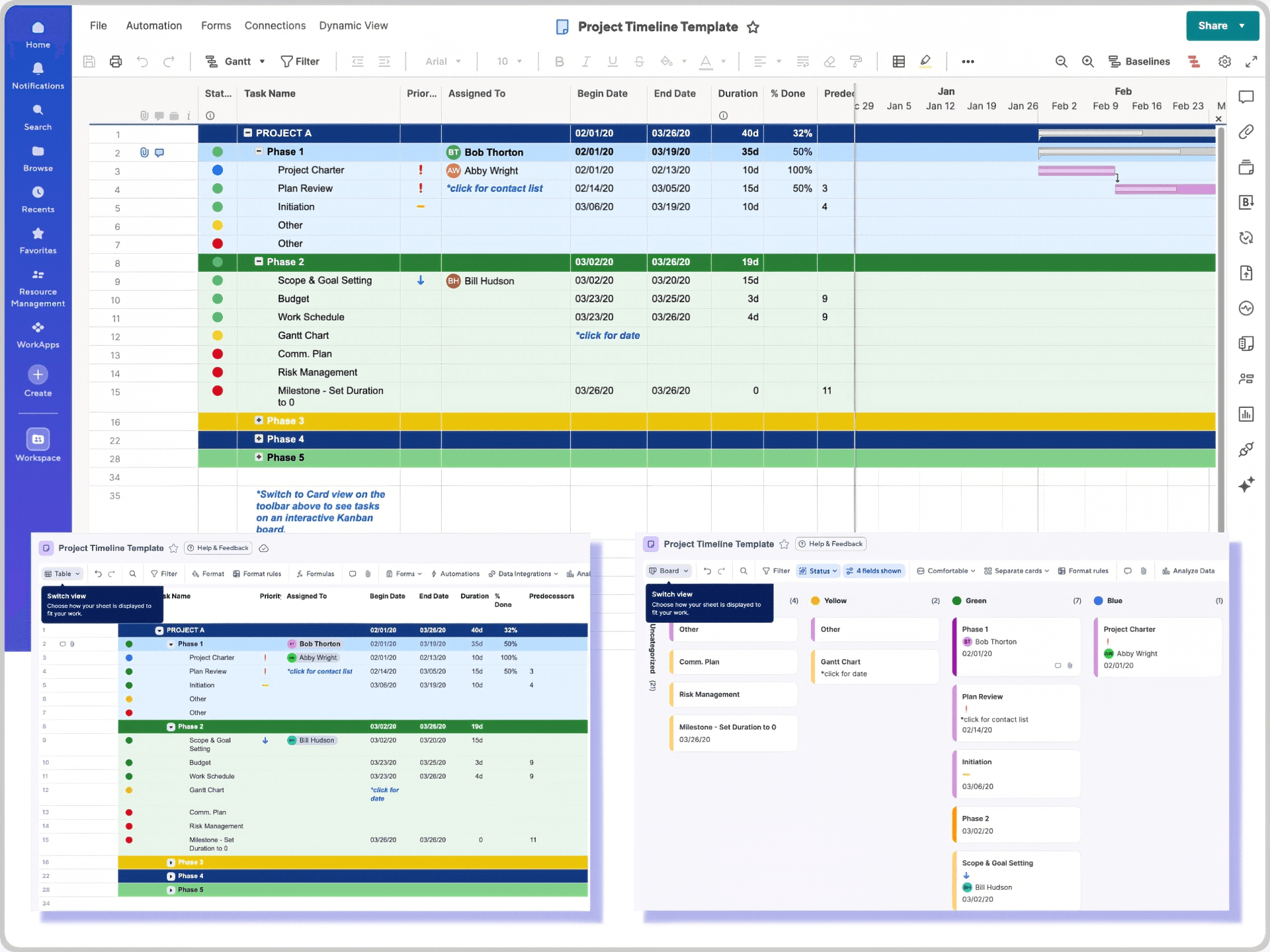 Modelo de cronograma do projeto | Smartsheet