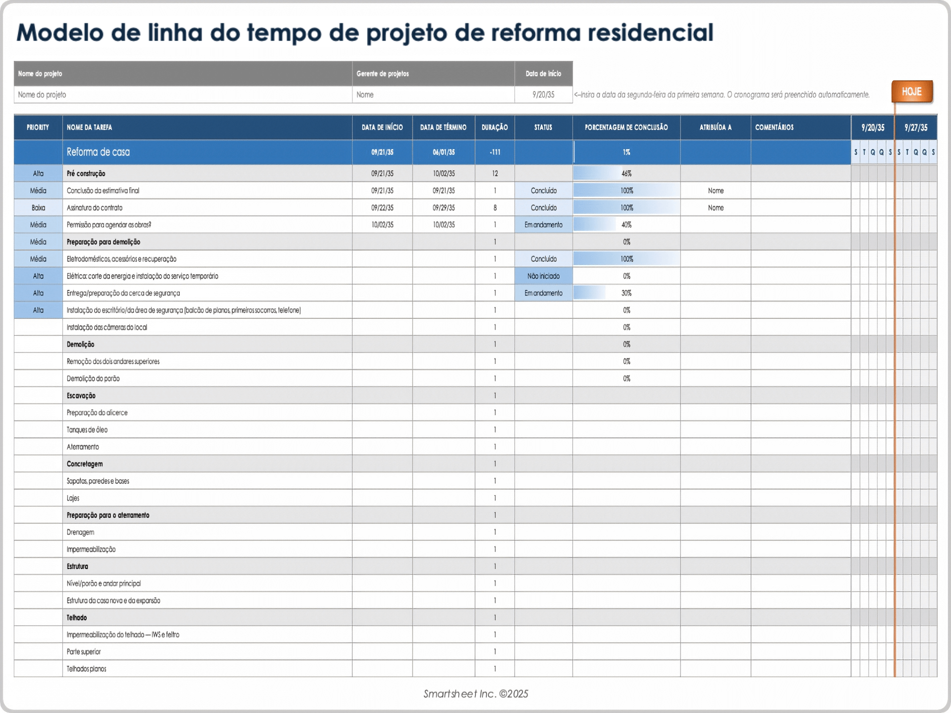 Modelo de linha do tempo de projeto de reforma residencial