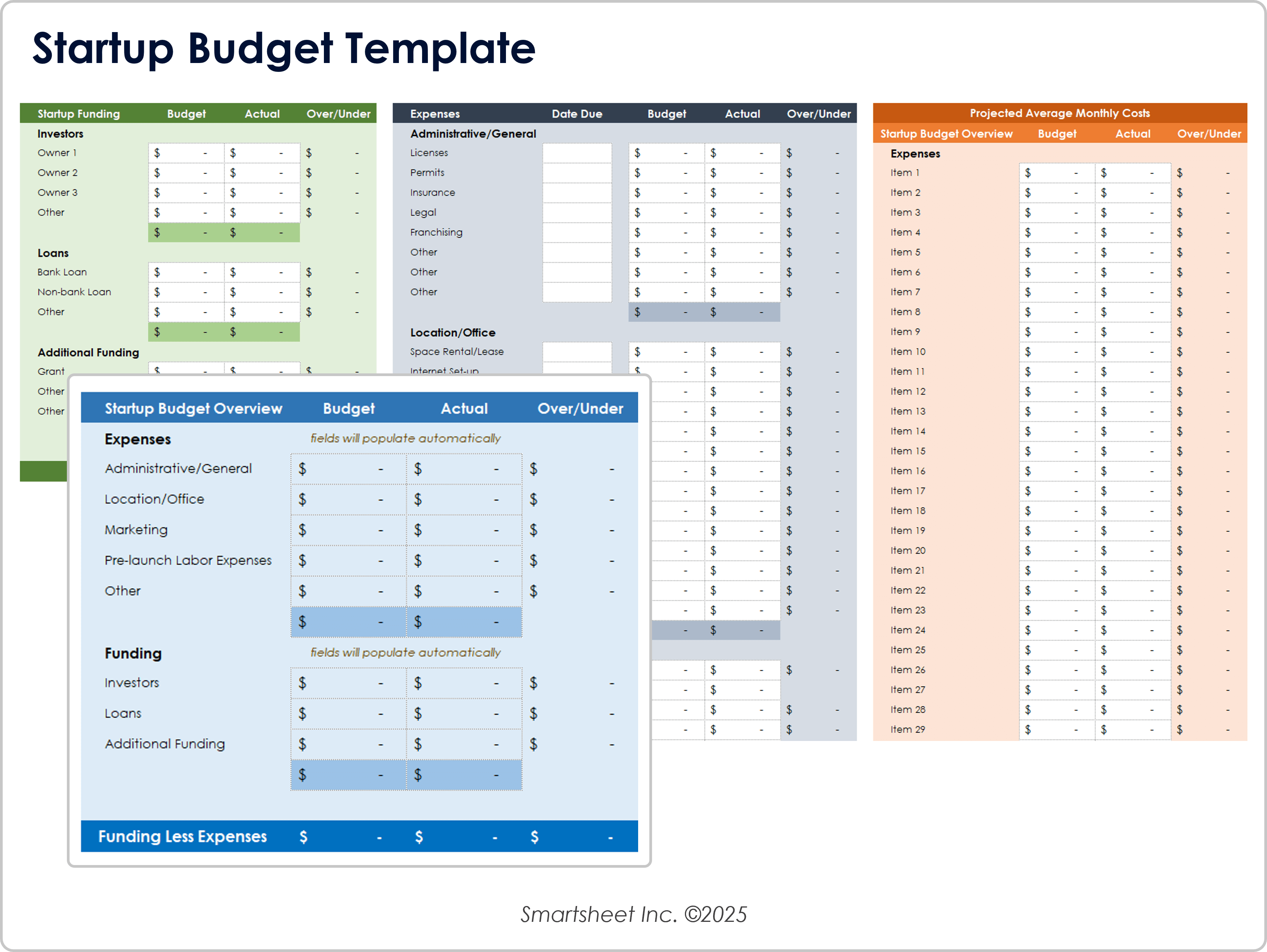 Modelo de orçamento para startups