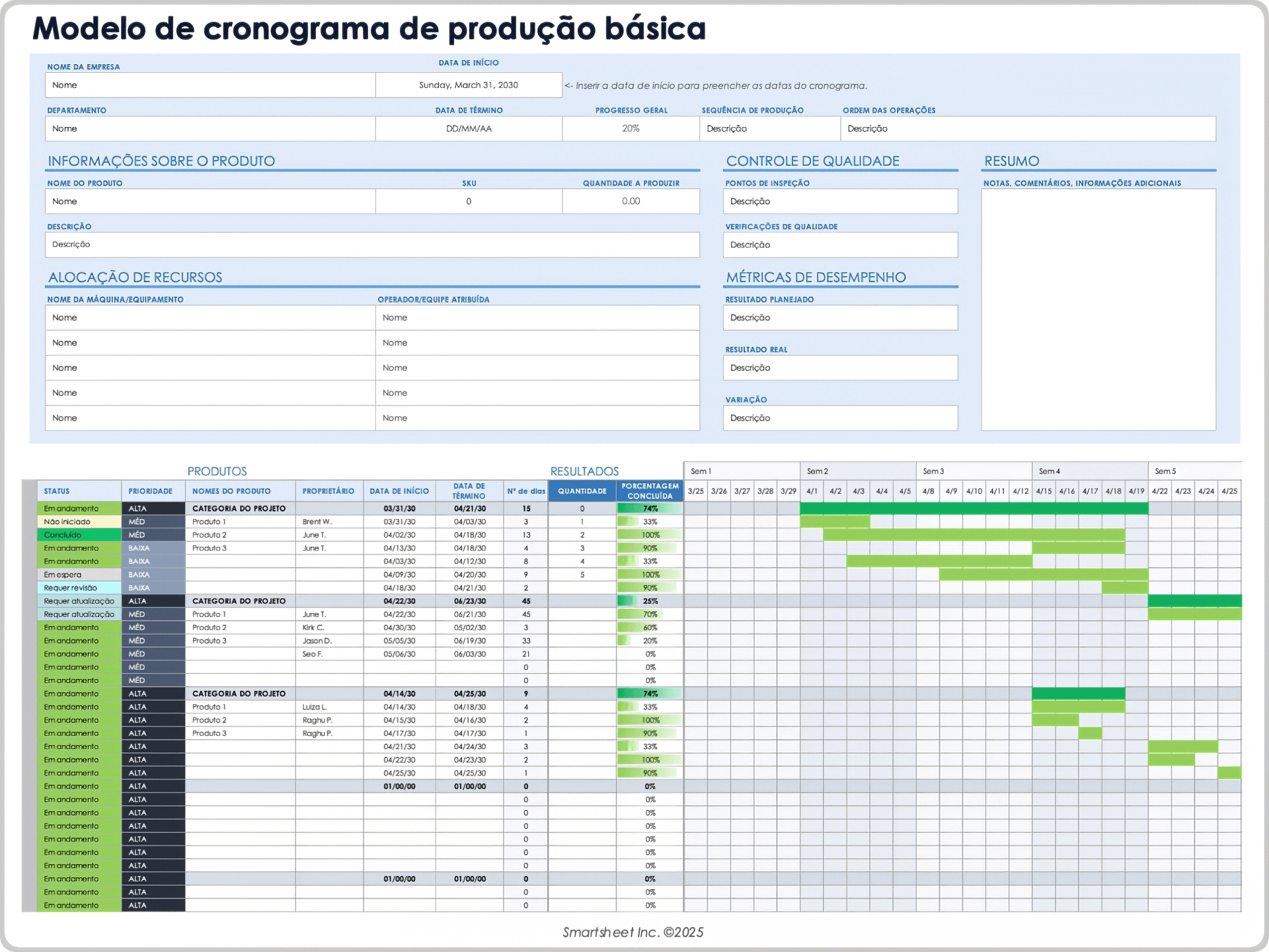 Modelo de cronograma de produção básico