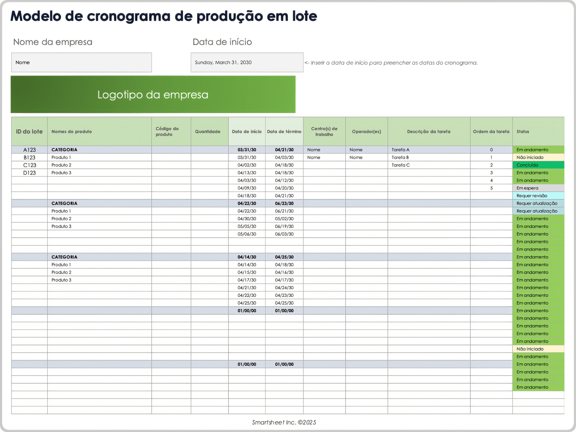Modelo do cronograma de produção em lote