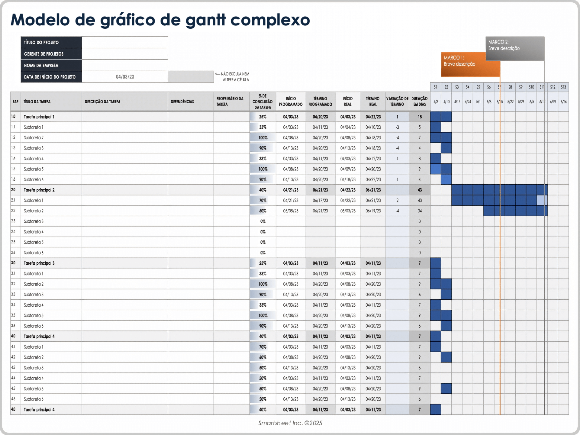  Modelo de gráfico de Gantt complexo