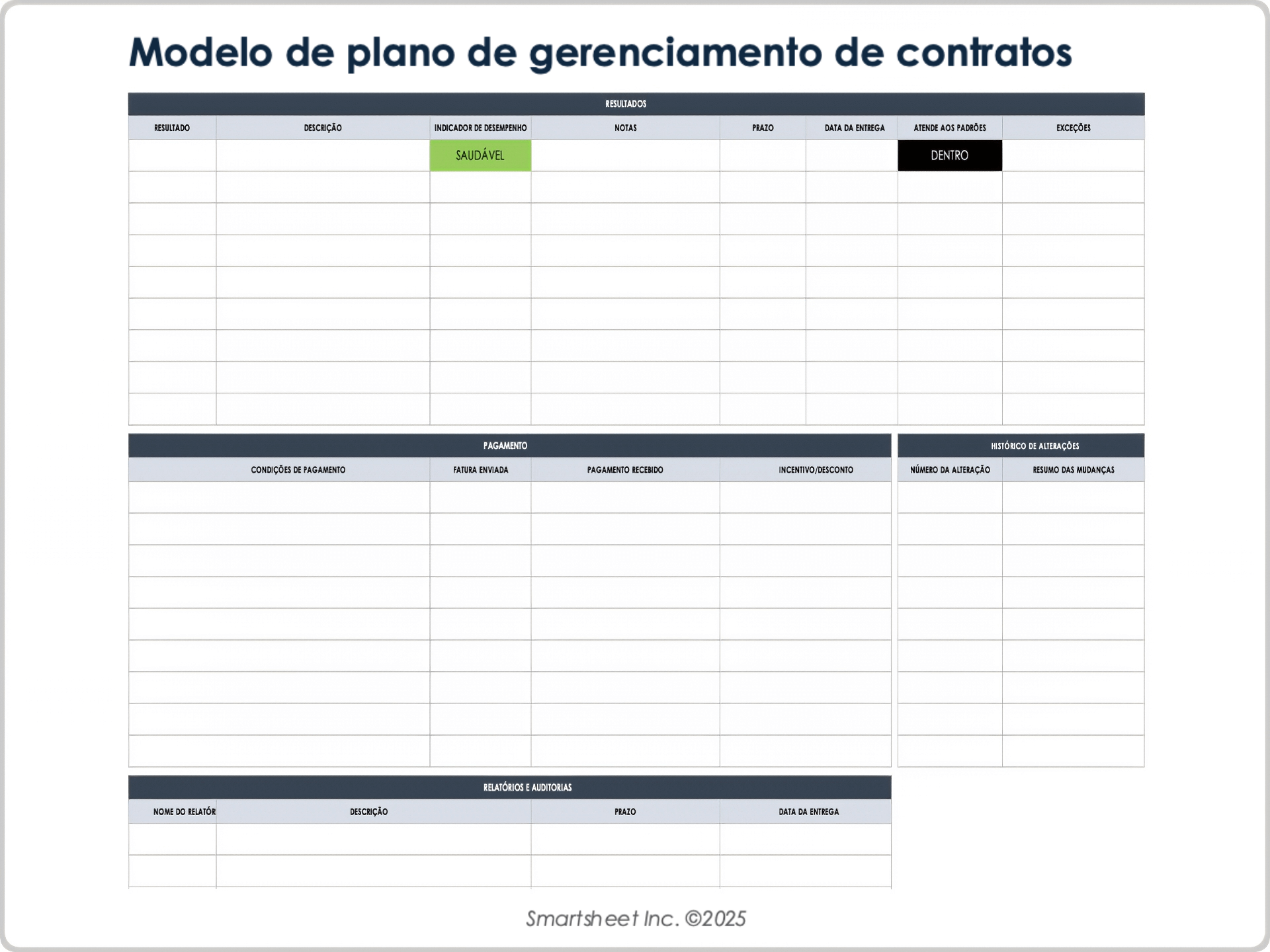 Modelo de plano de gerenciamento de contrato