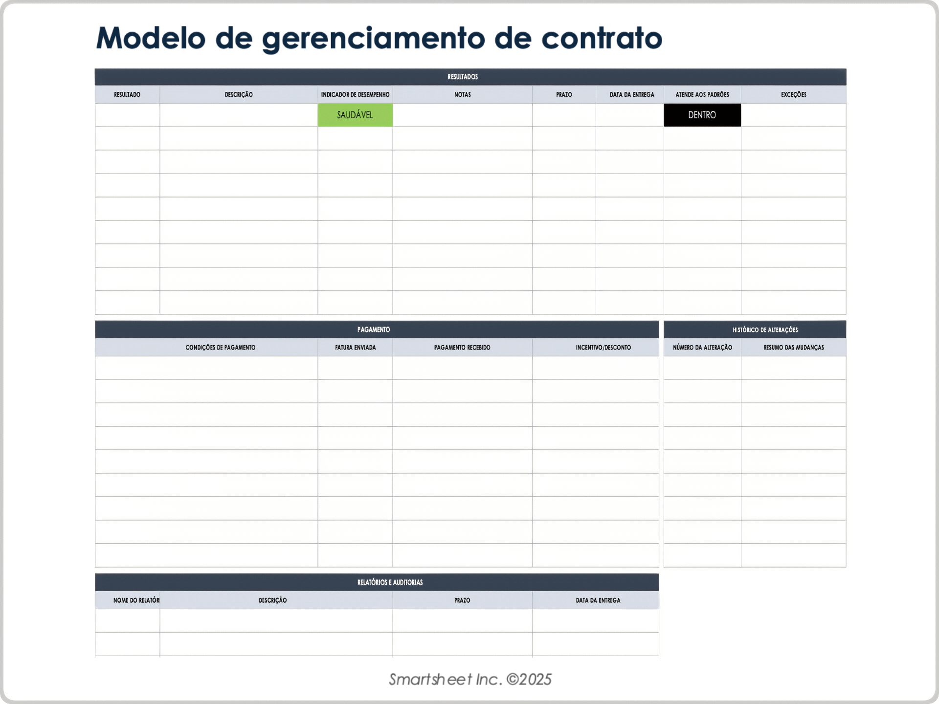 Modelo de gerenciamento de contratos