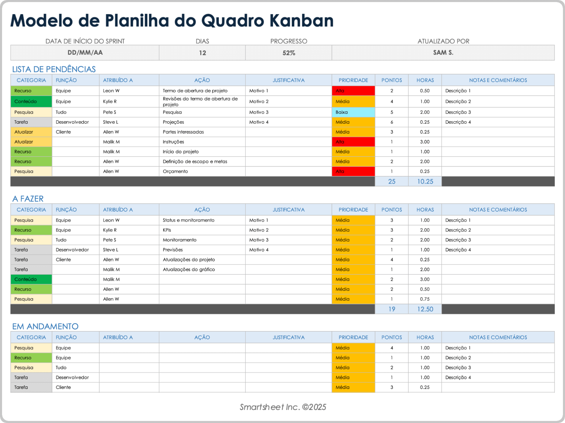 Modelo de planilha de quadro Kanban