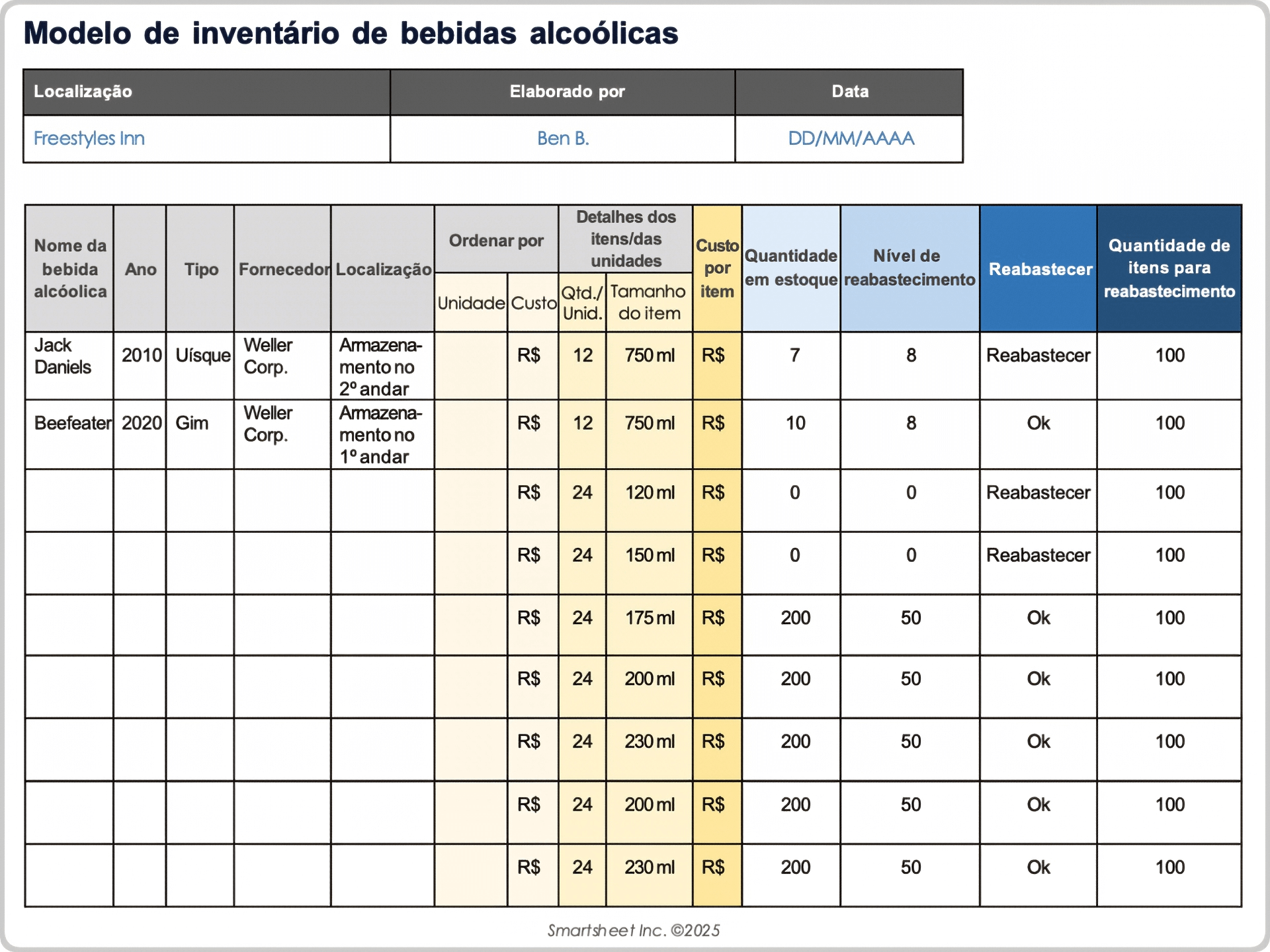 Modelo de inventário de bebidas alcoólicas