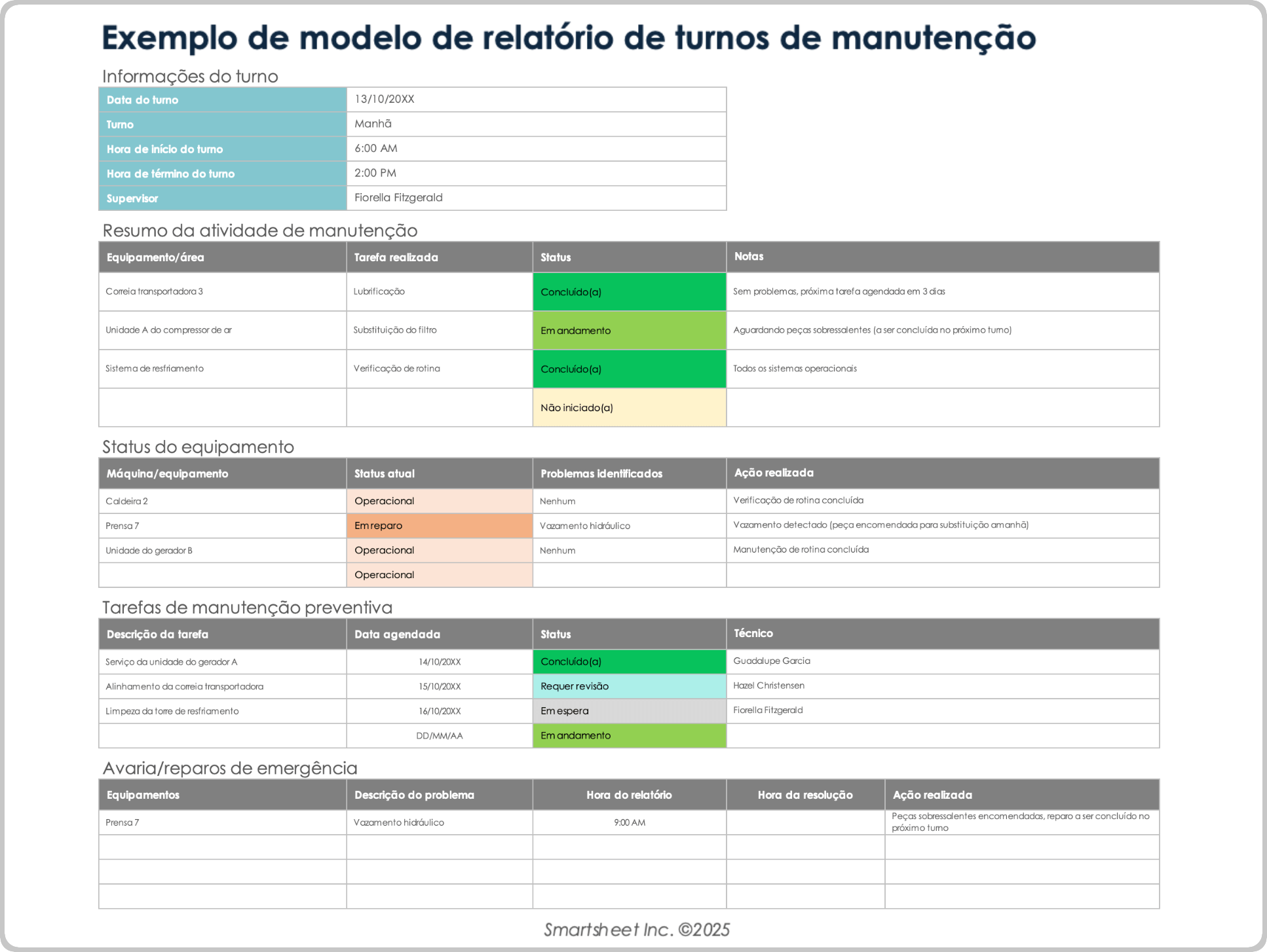 Modelo de relatório de turnos de manutenção