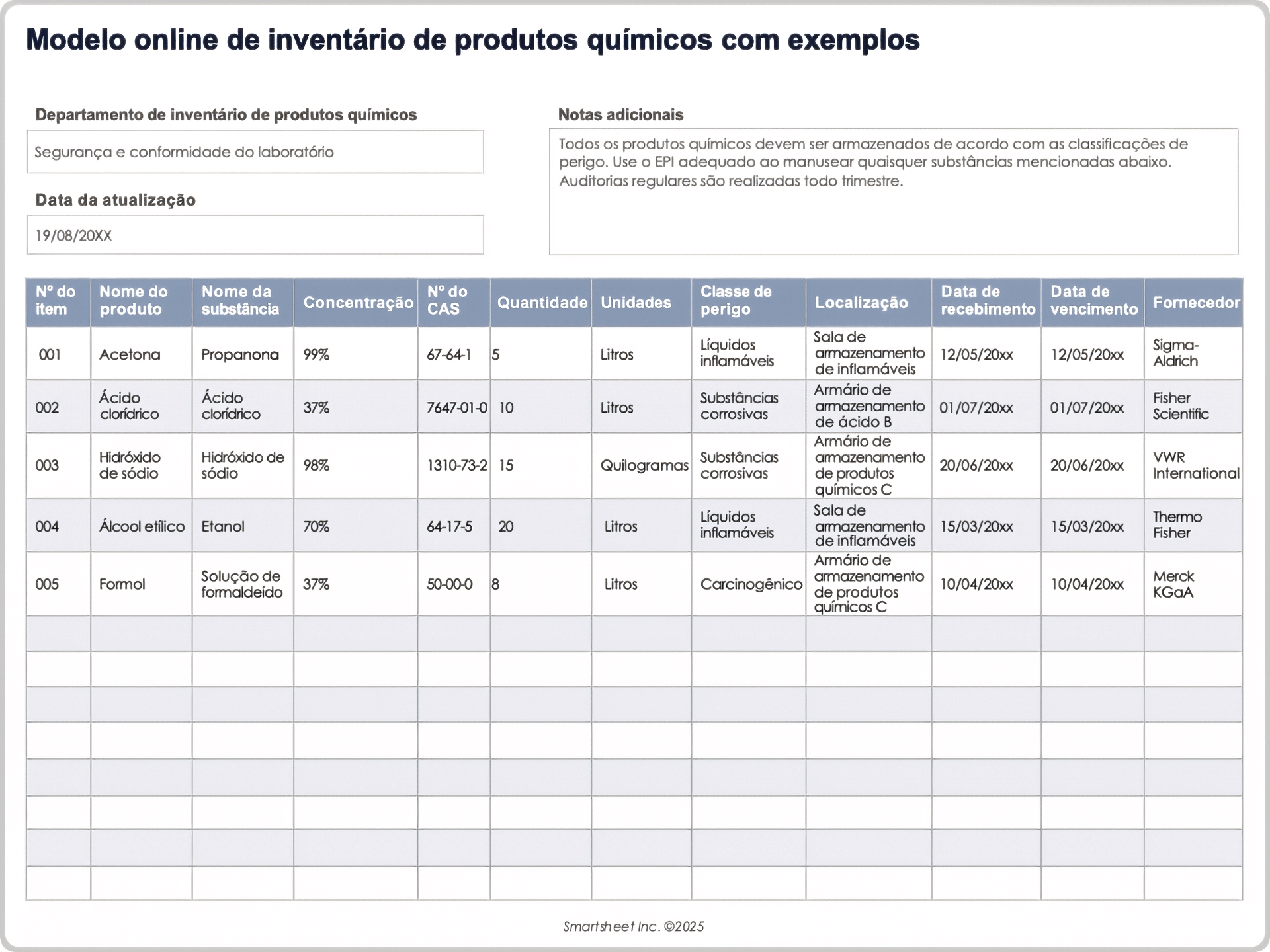 Modelo online de lista de inventário de produtos químicos
