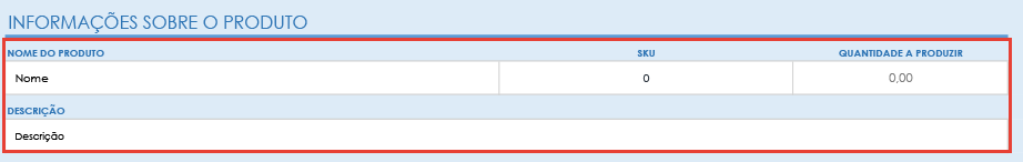 Cronograma de produção de IC 02