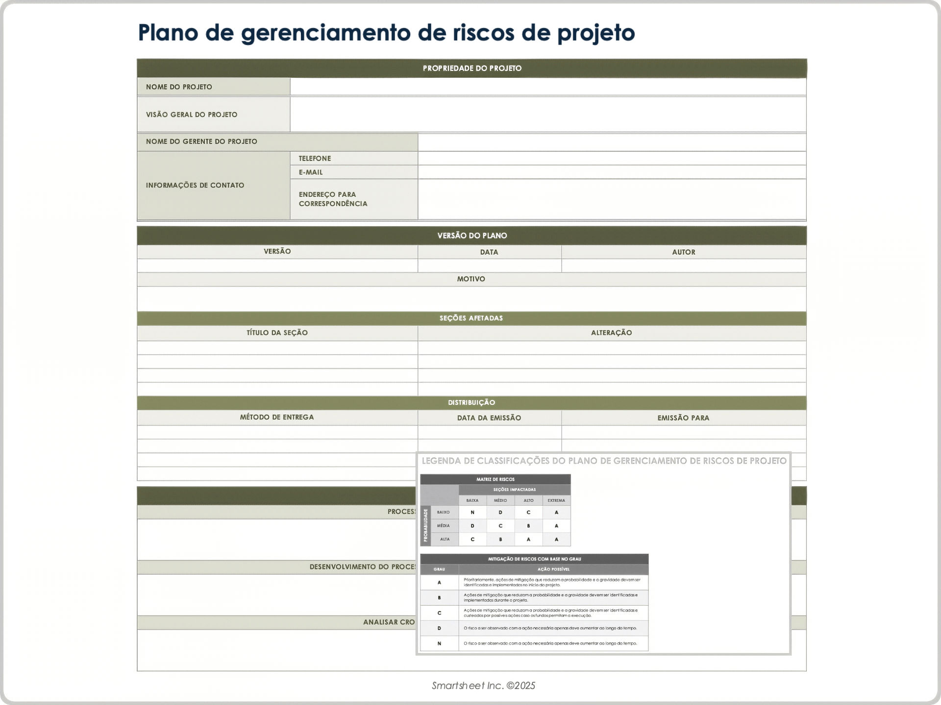  Modelo de Plano de Gerenciamento de Riscos do Projeto