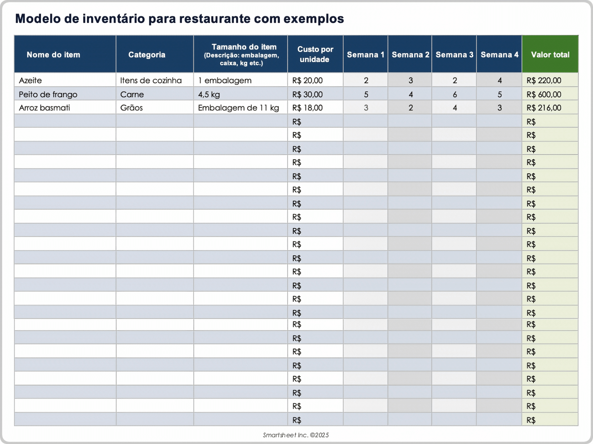 Modelo de planilha de inventário para restaurantes