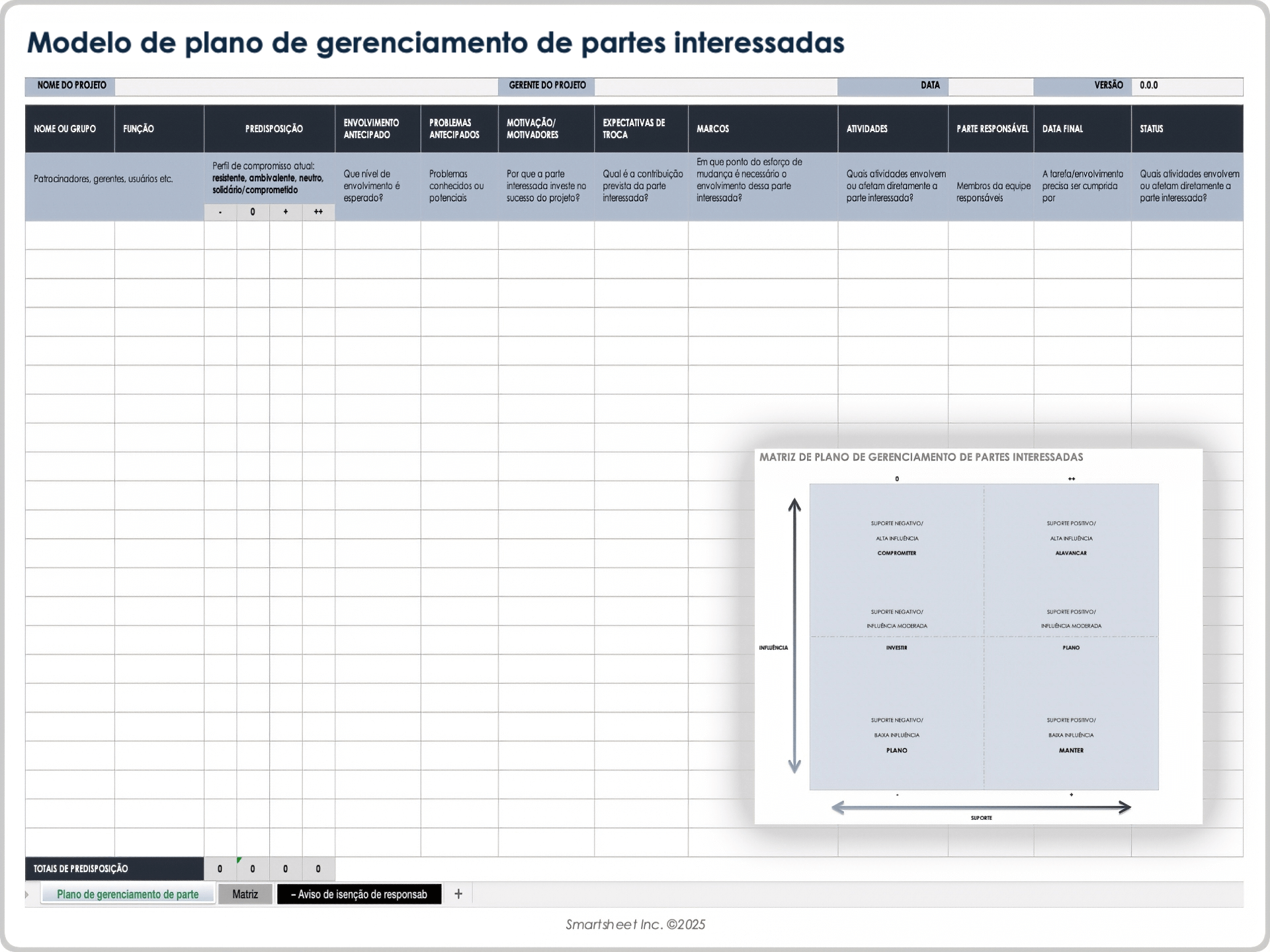  Modelo de Plano de Gestão de Partes Interessadas