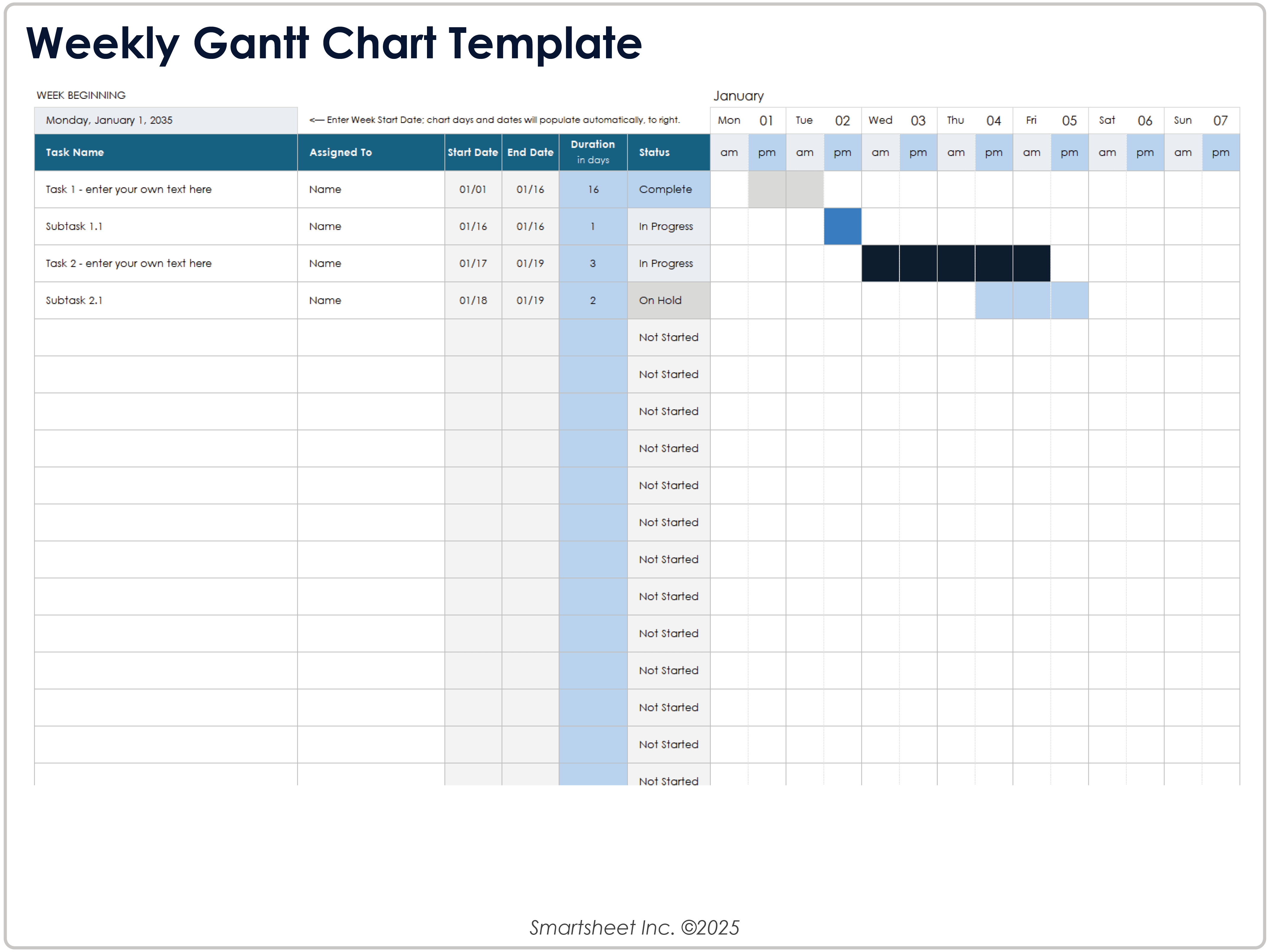 Modelo de gráfico de Gantt semanal
