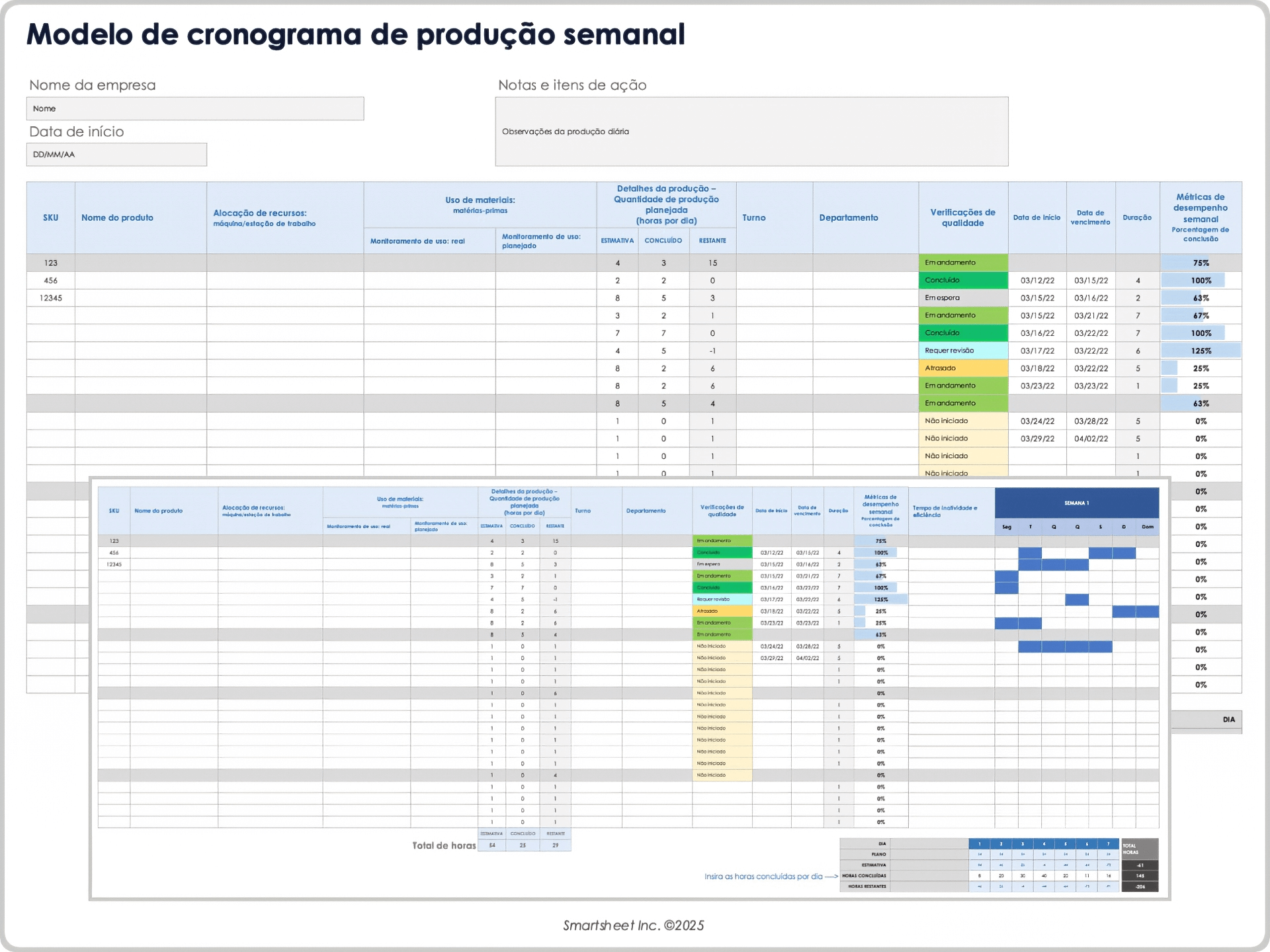 Modelo de cronograma de produção semanal